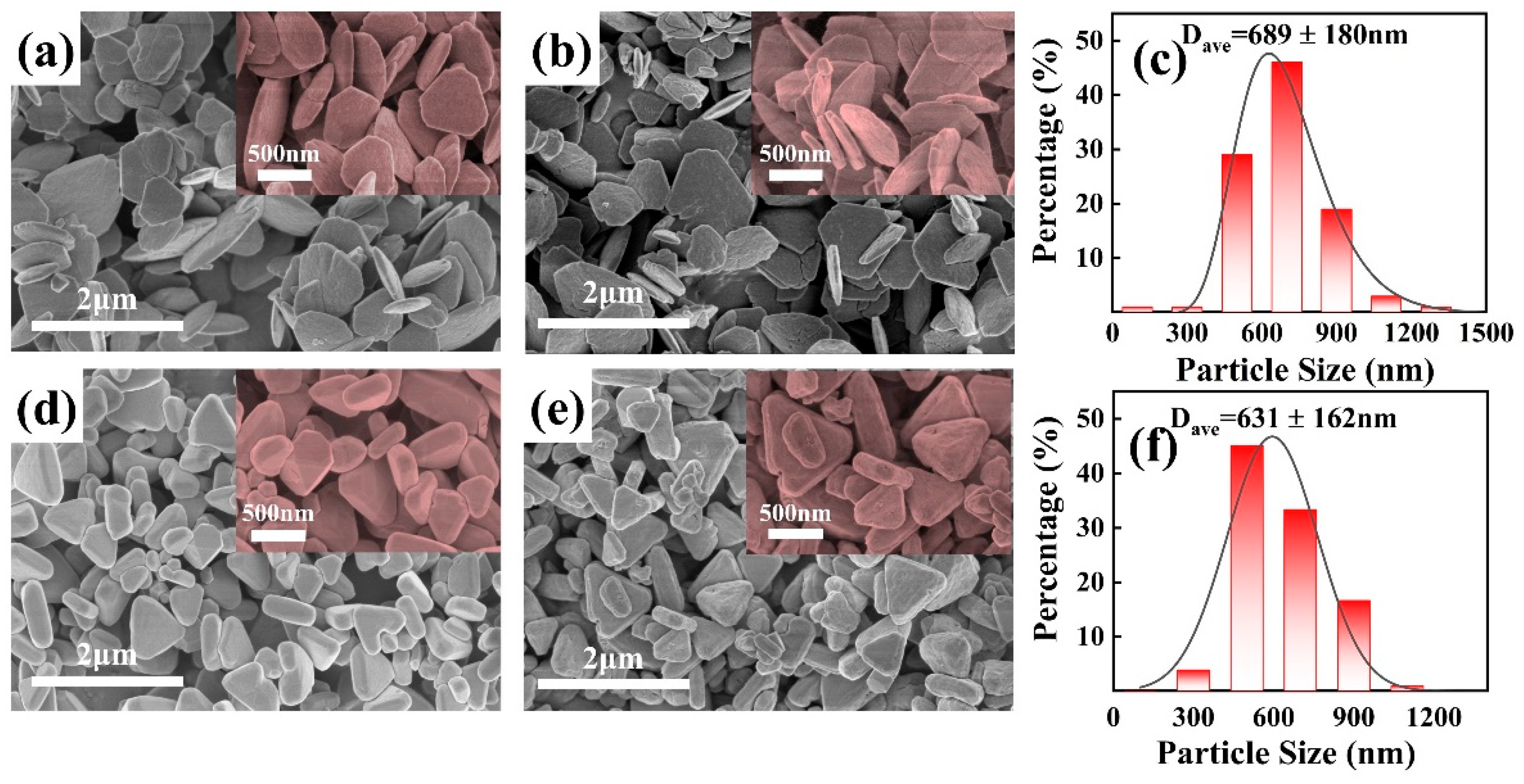 Materials 17 02001 g001
