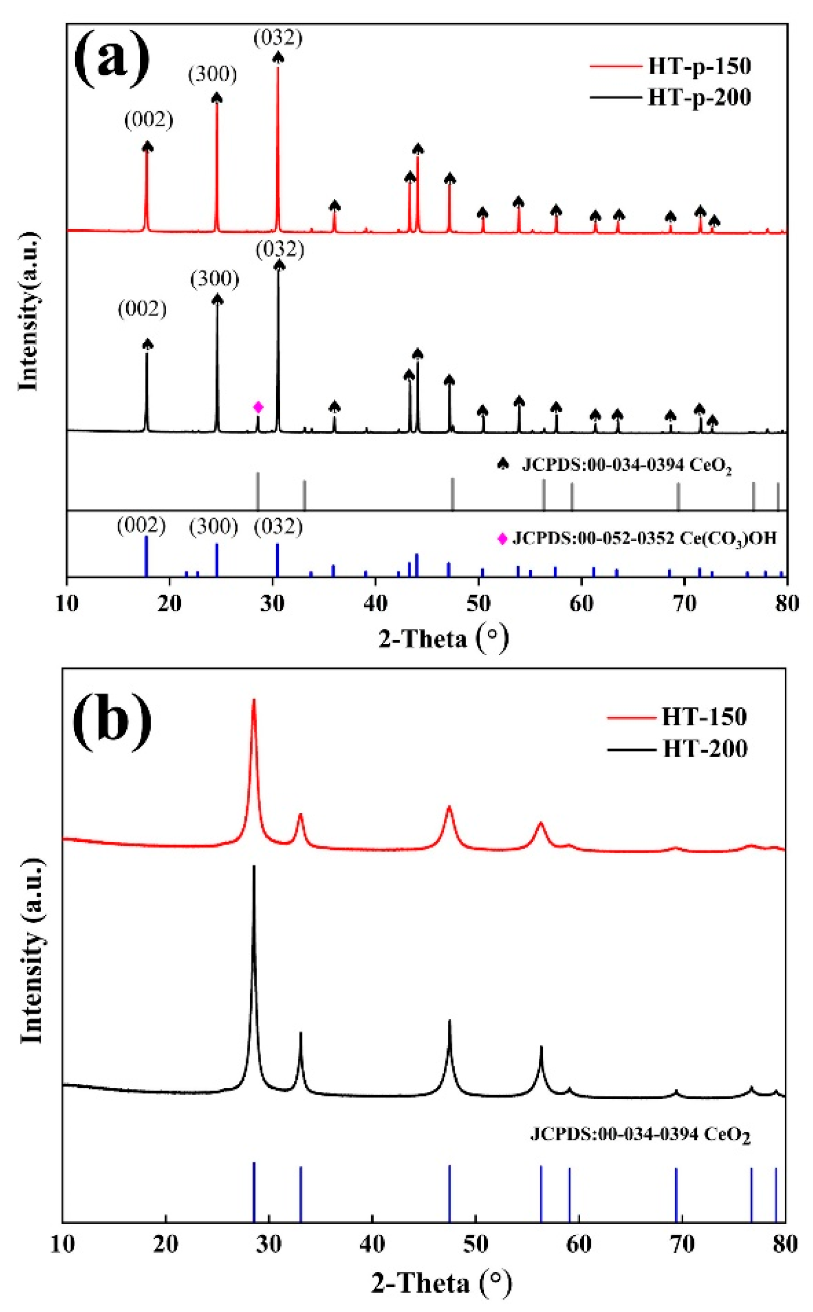 Materials 17 02001 g002