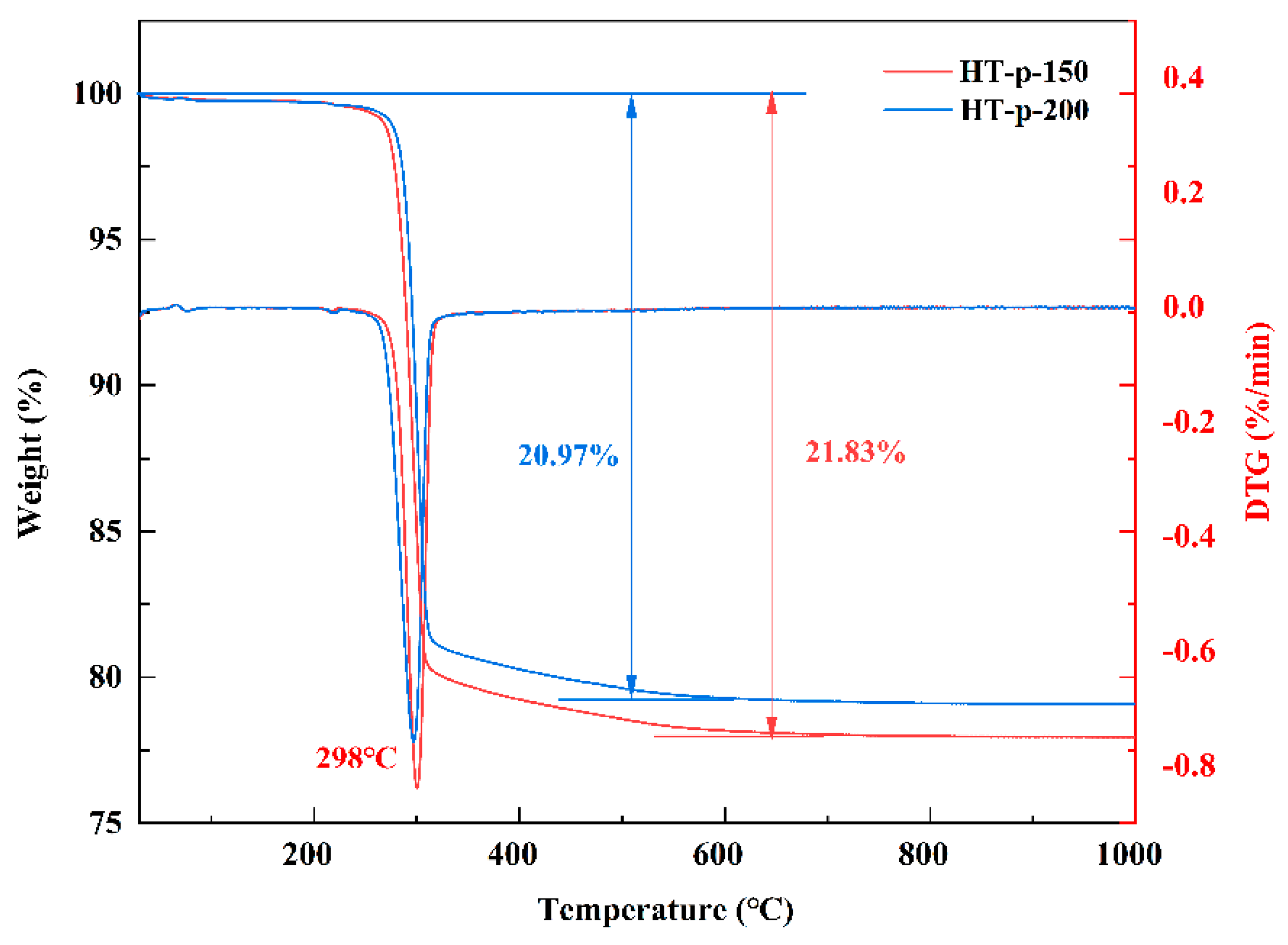Materials 17 02001 g003