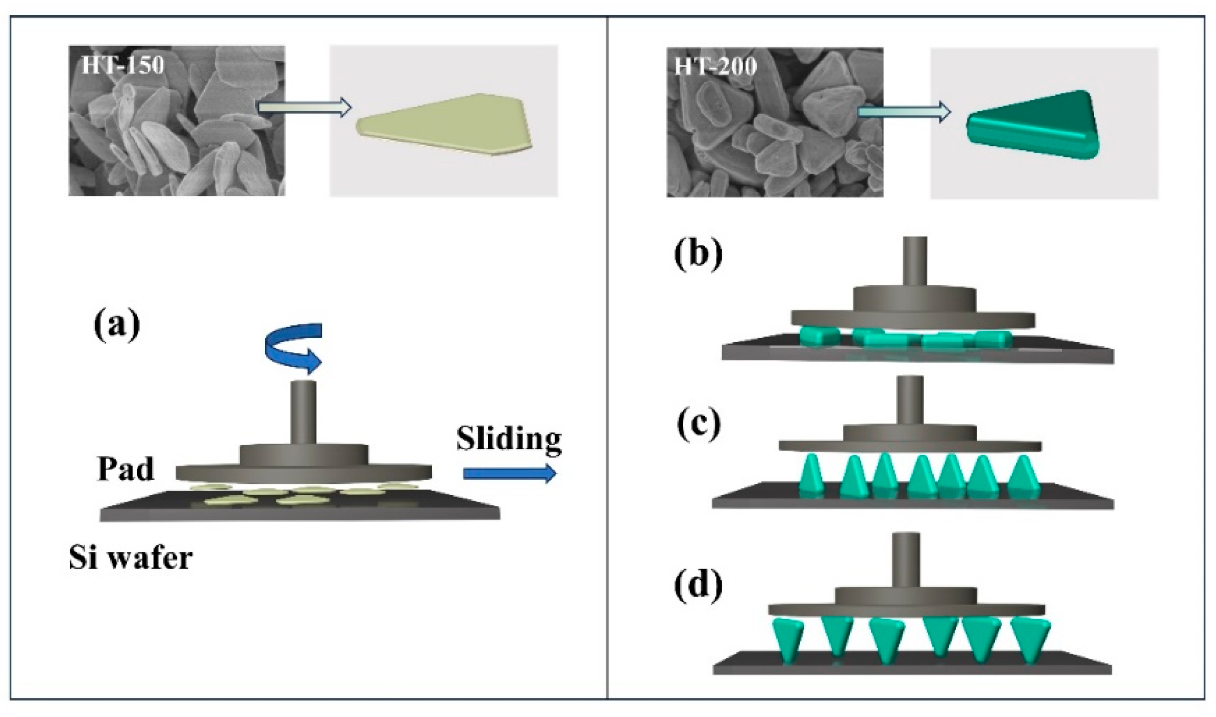 Materials 17 02001 g007