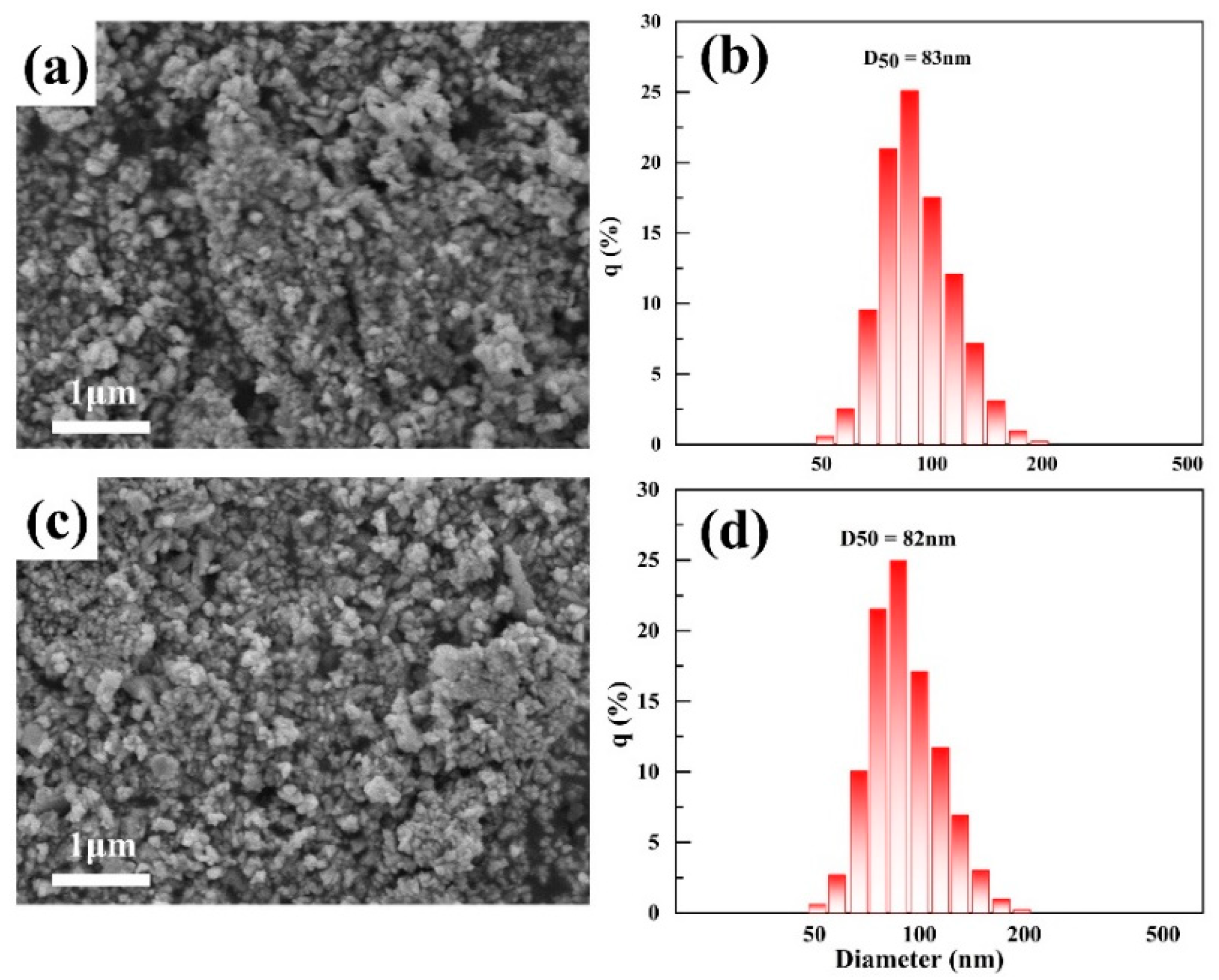 Materials 17 02001 g008