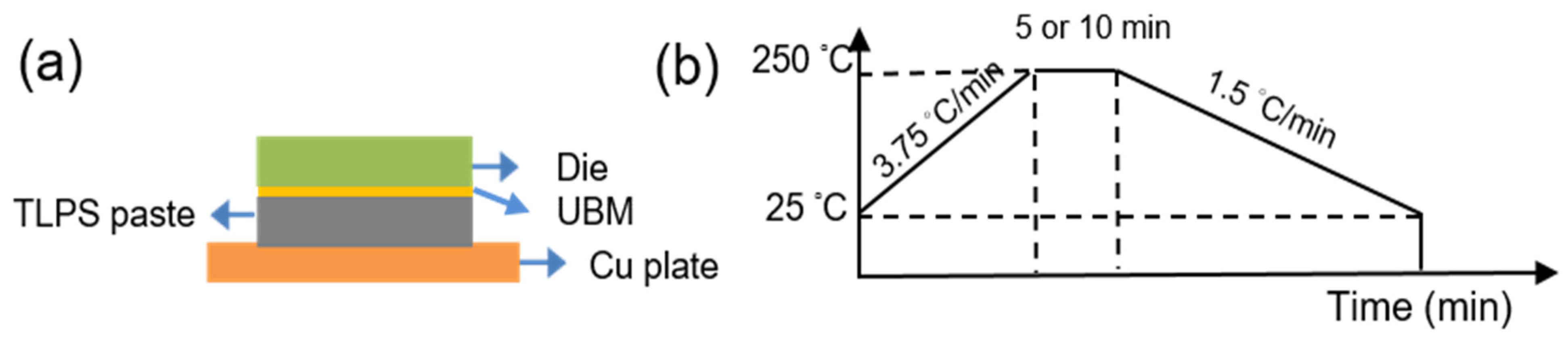 Materials 17 02004 g001