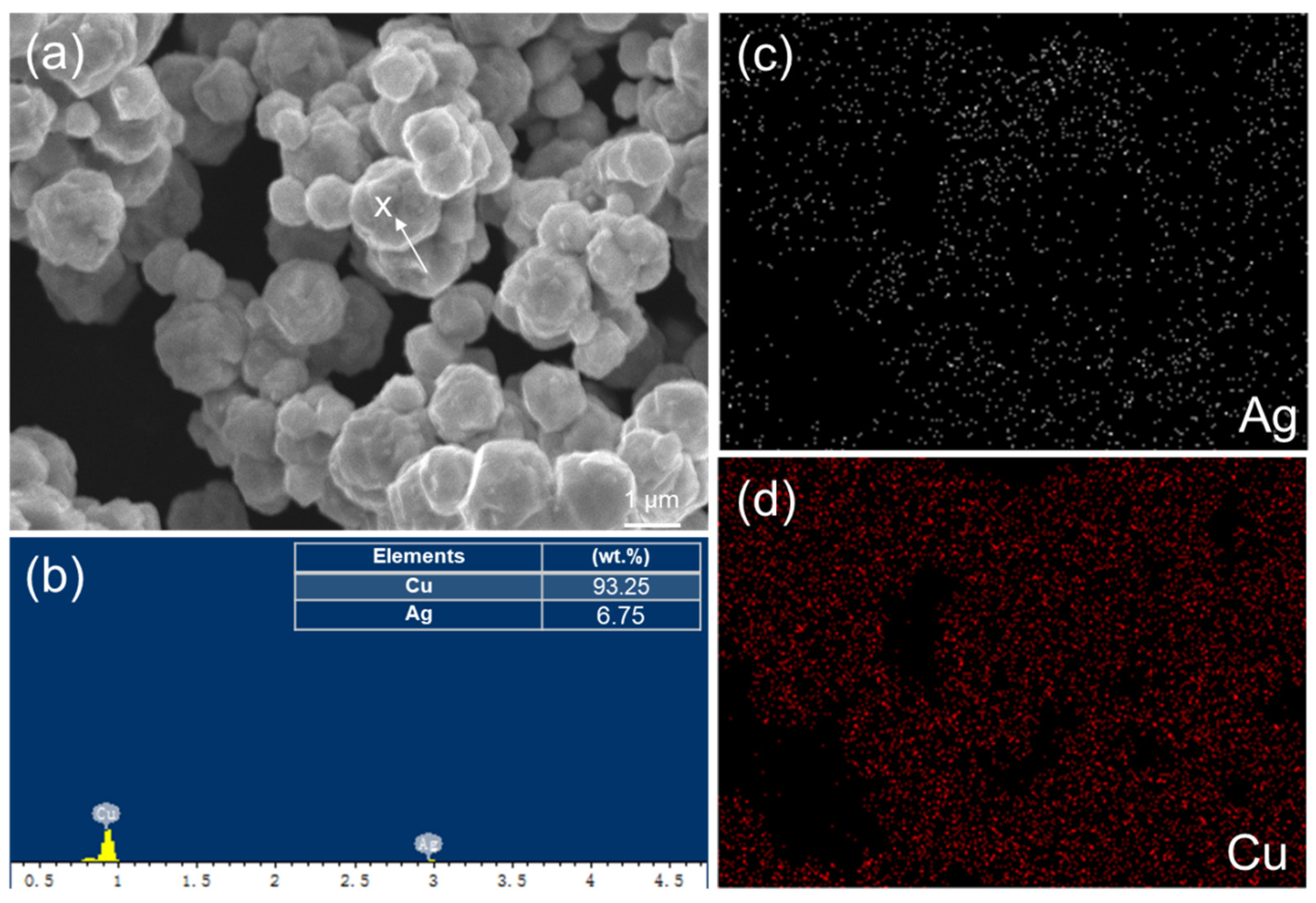 Materials 17 02004 g002