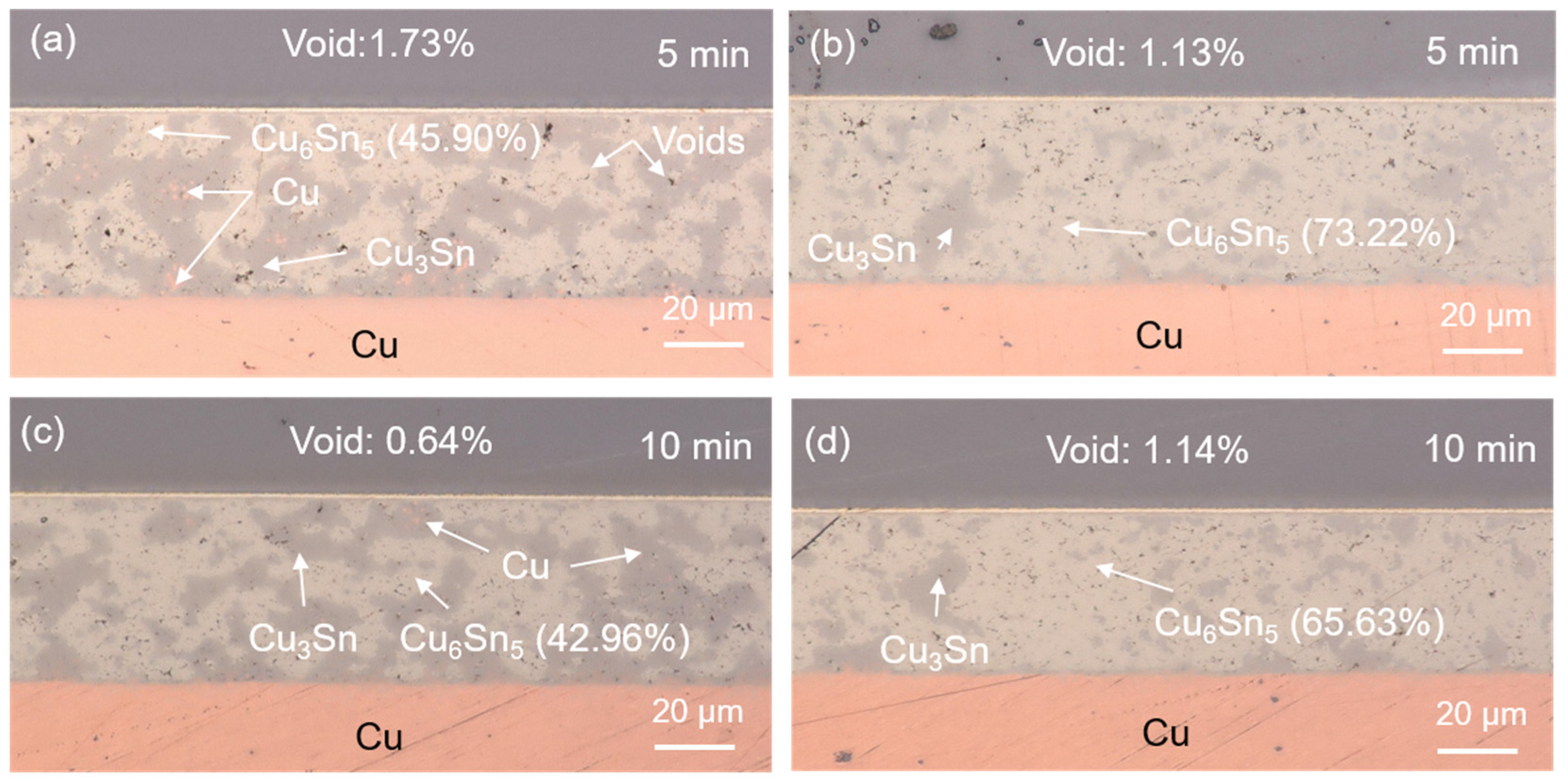 Materials 17 02004 g006