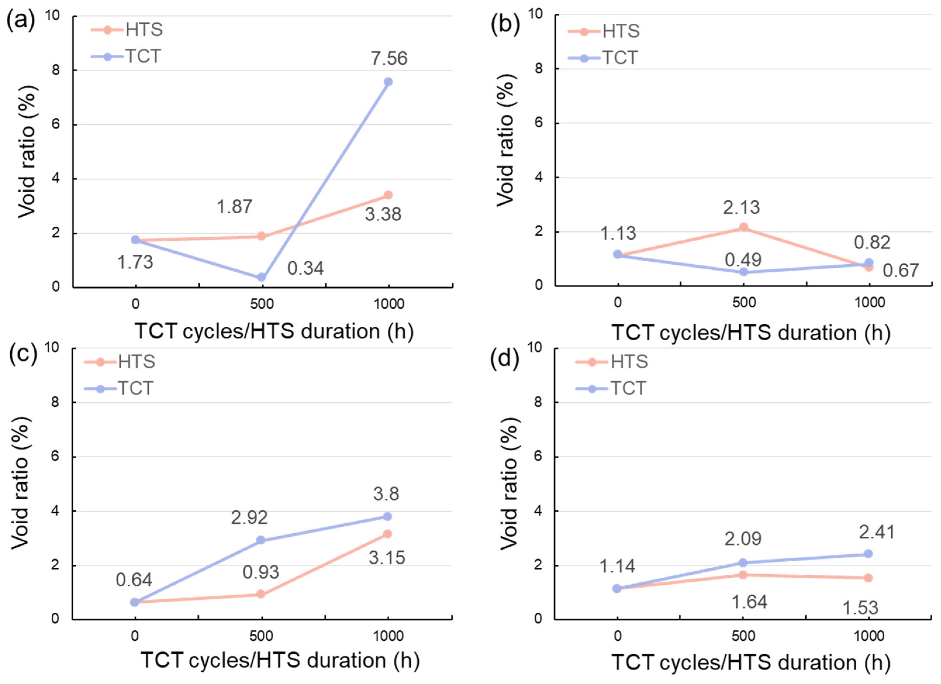 Materials 17 02004 g012