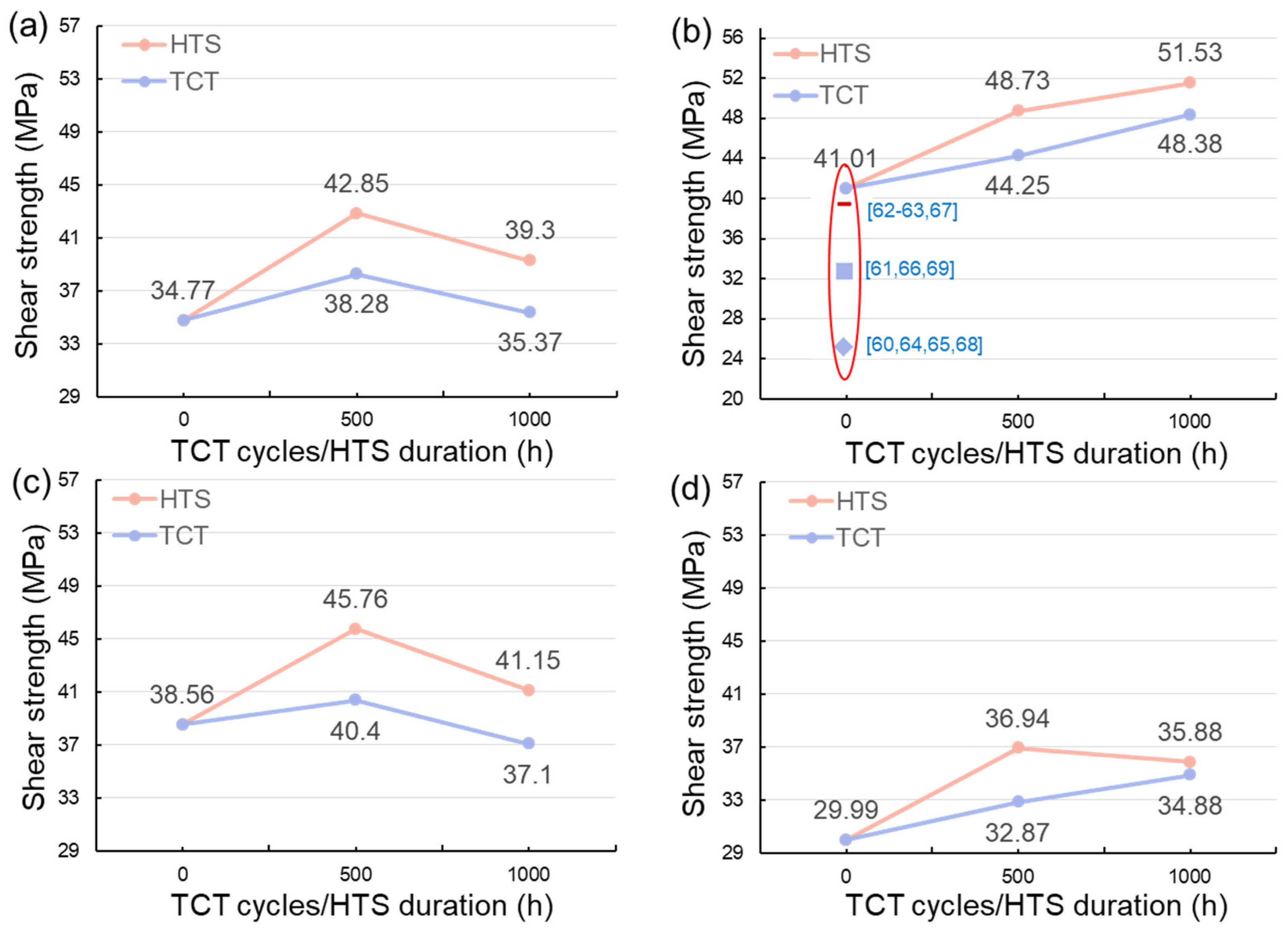 Materials 17 02004 g013