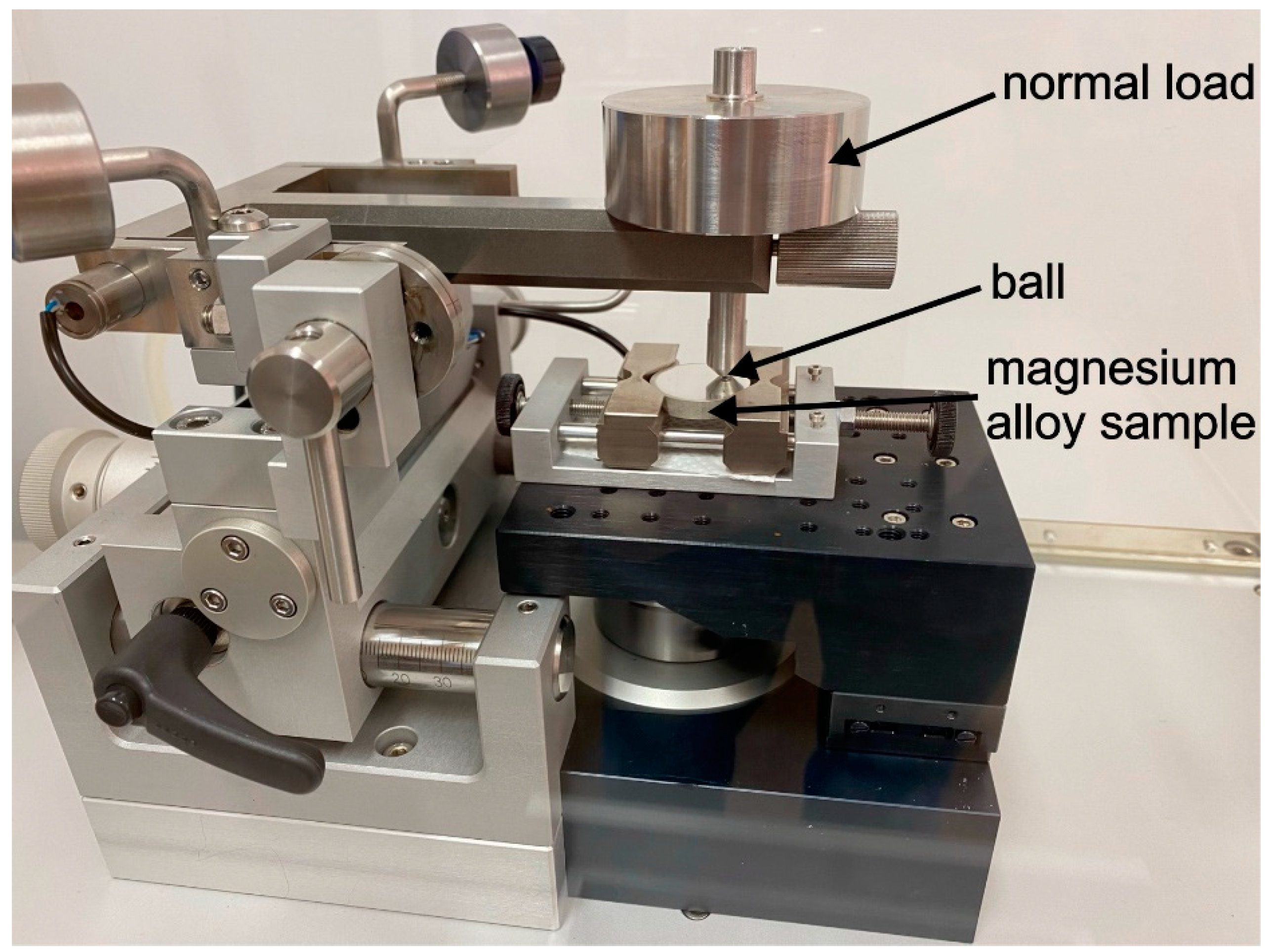 Materials 17 02011 g002