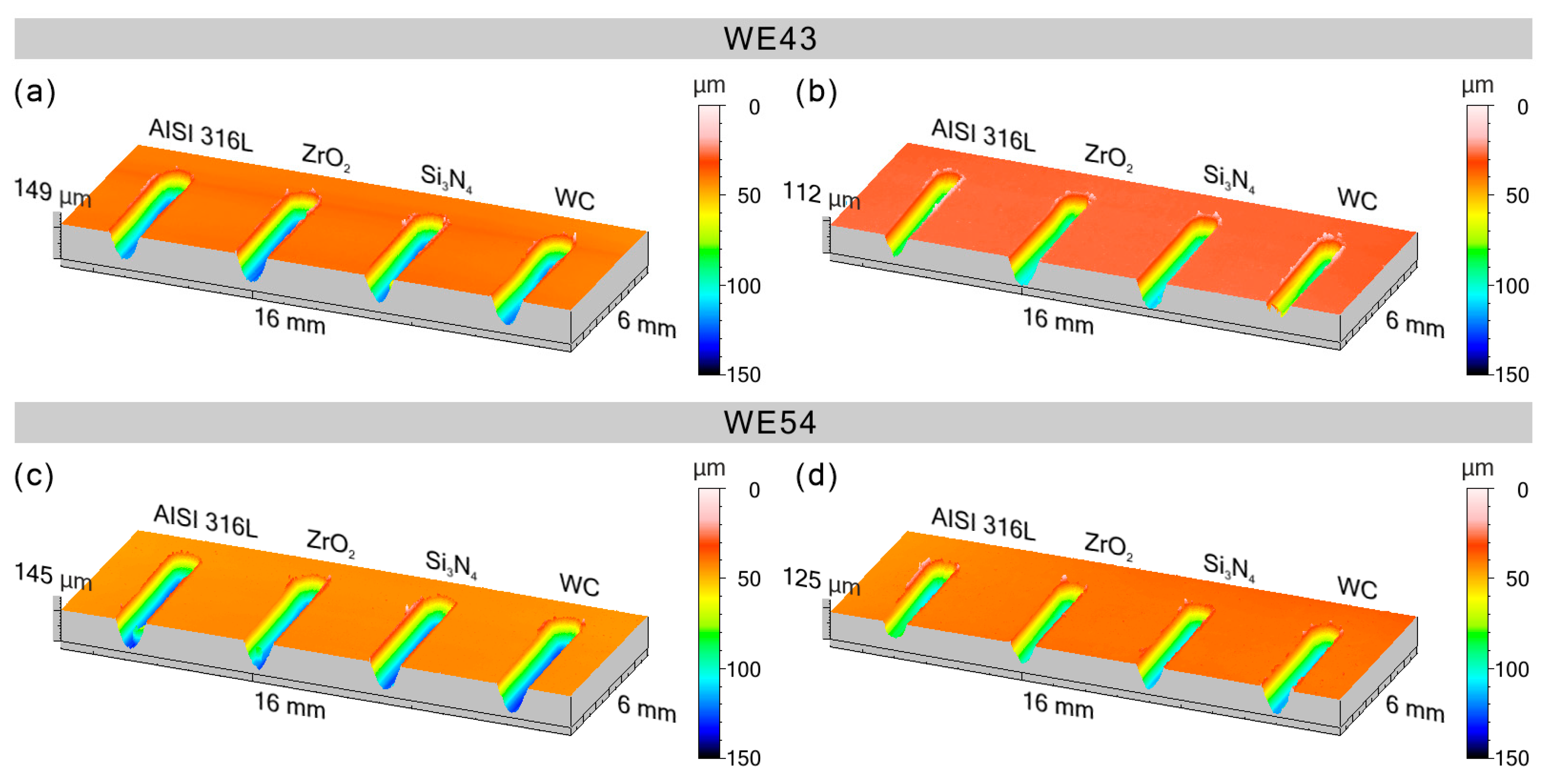 Materials 17 02011 g006