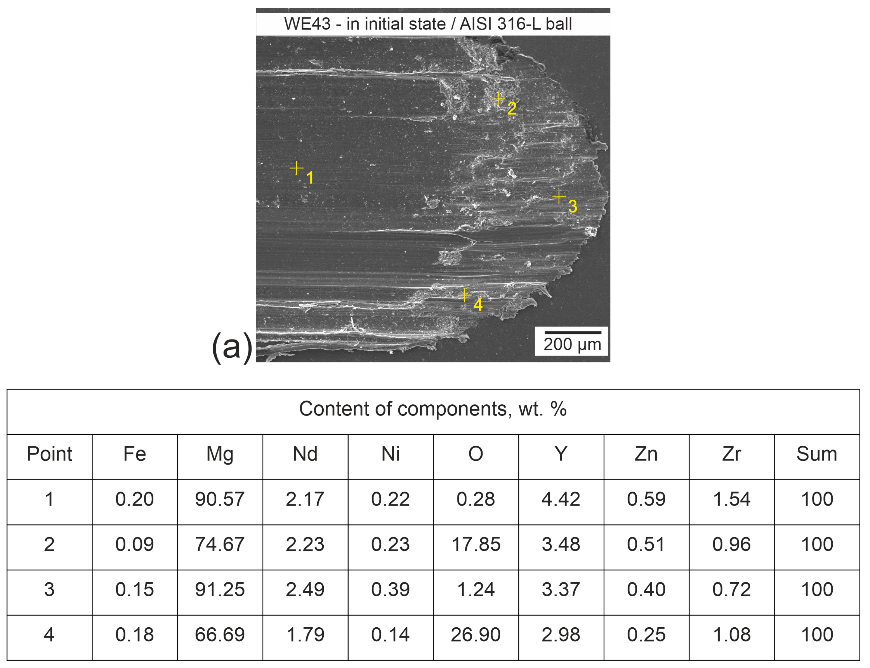Materials 17 02011 g009a