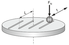 Materials 17 02011 i001
