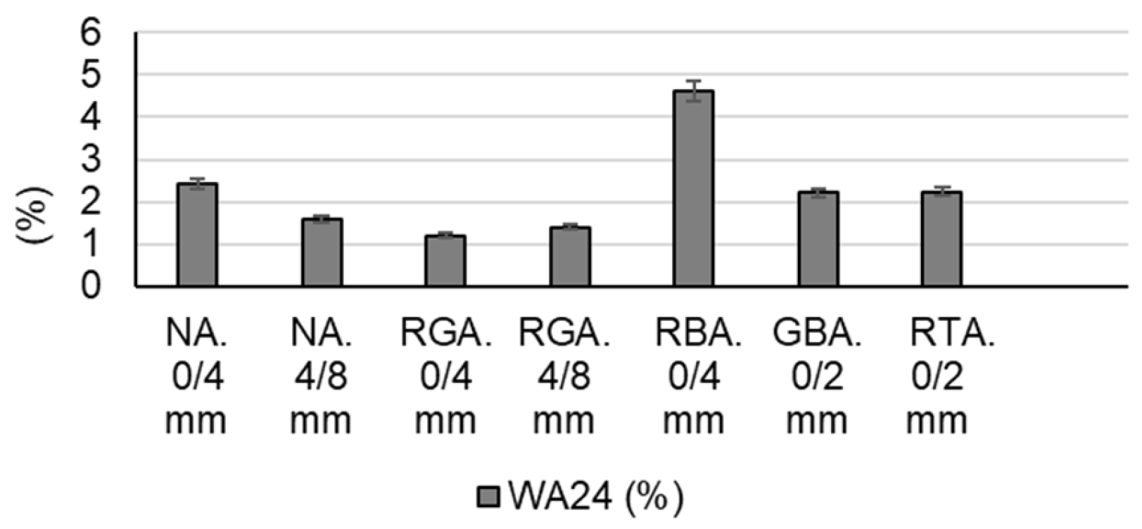 Materials 17 02014 g004