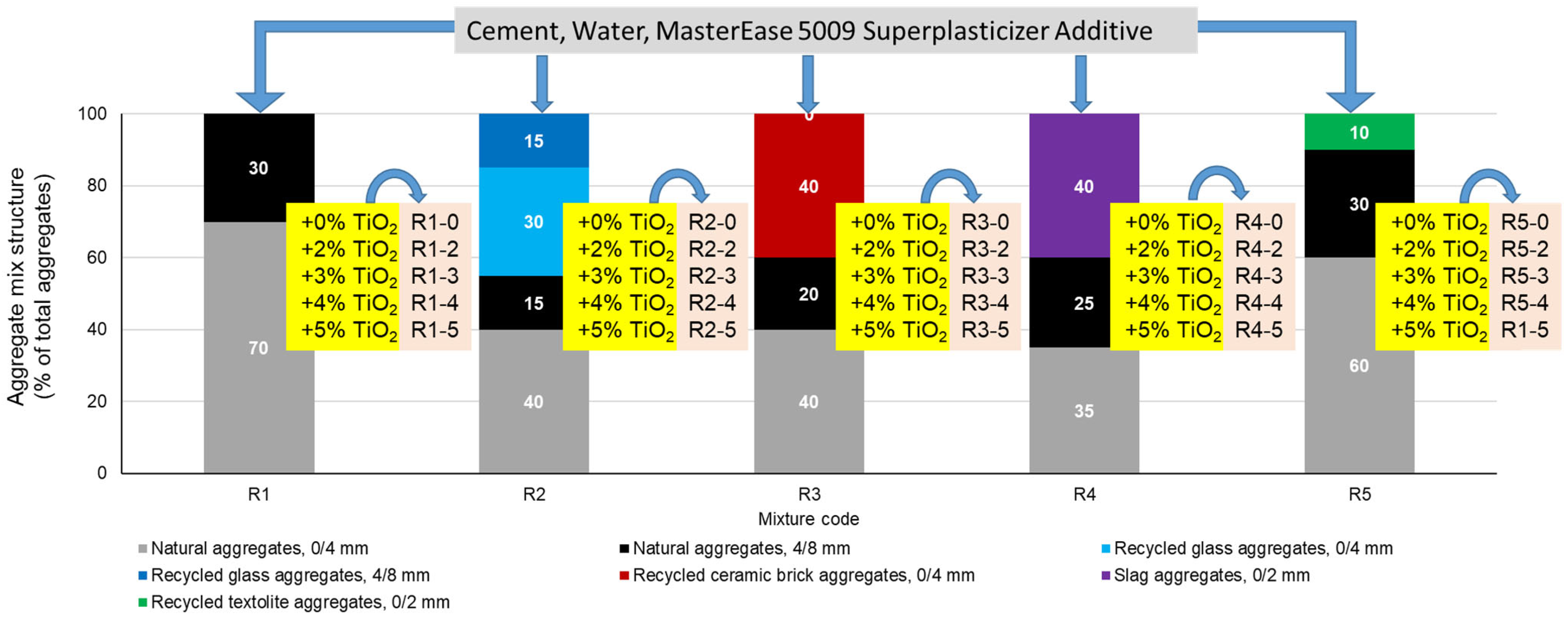 Materials 17 02014 g006