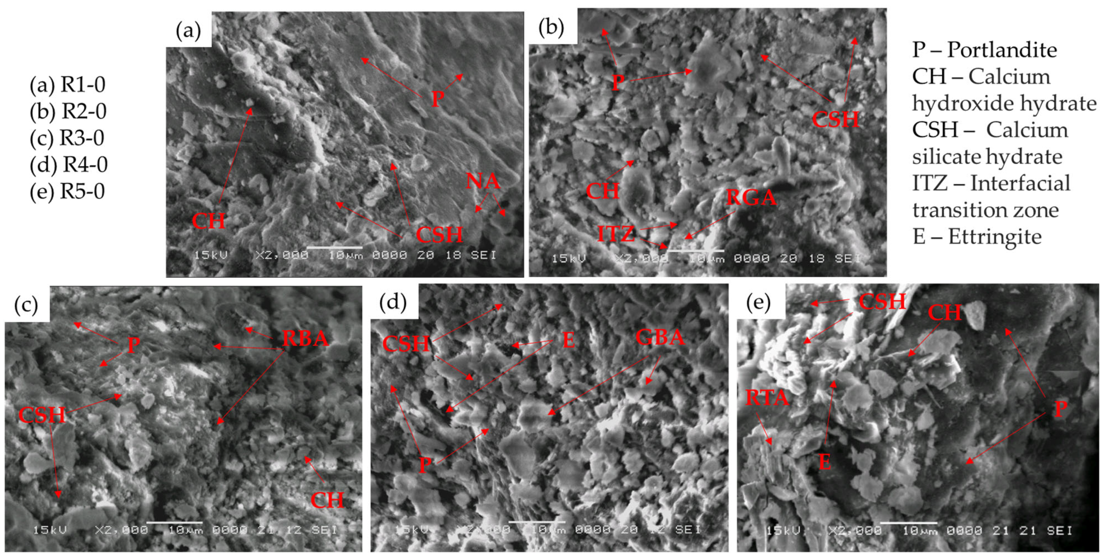 Materials 17 02014 g016