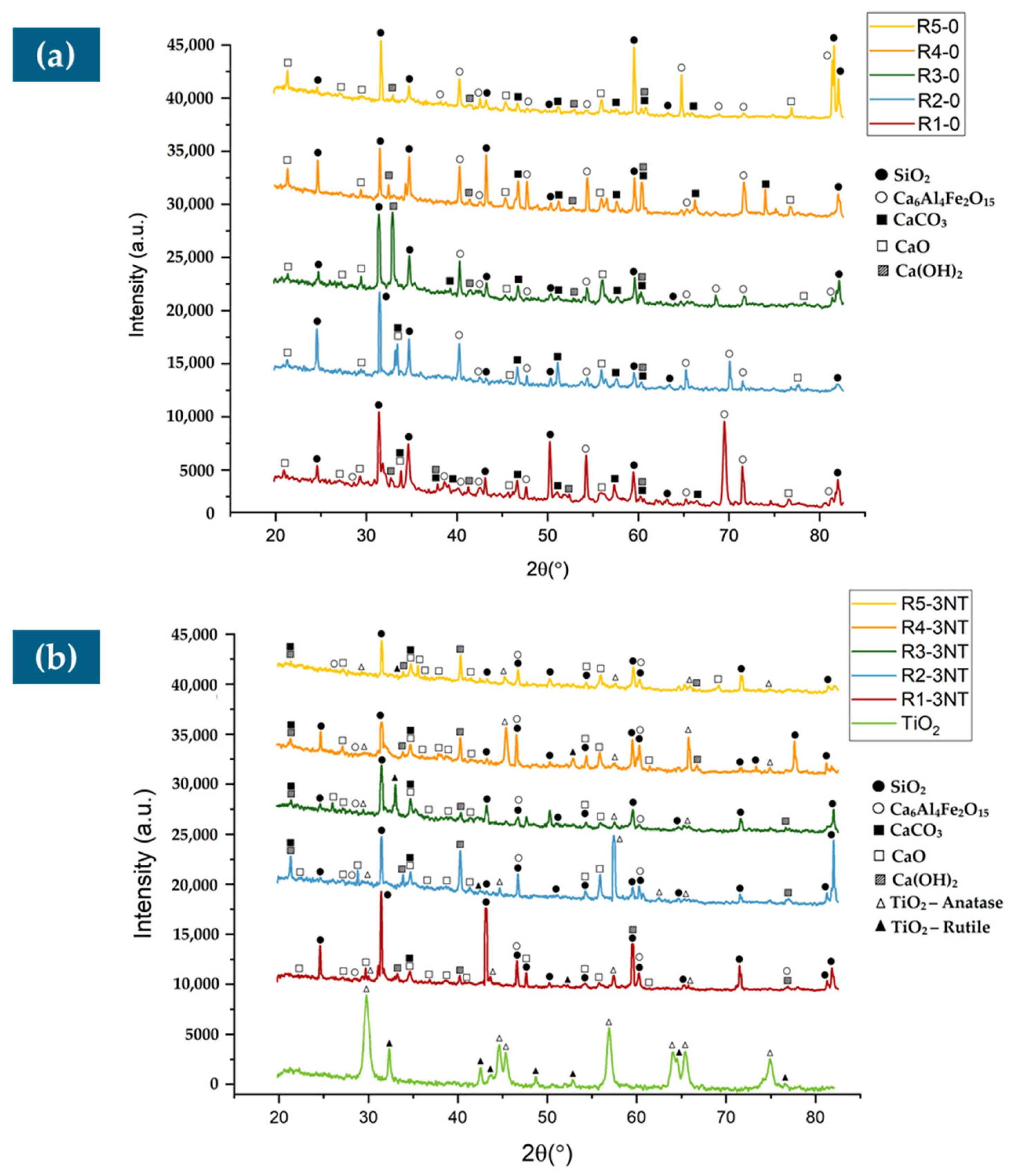 Materials 17 02014 g019