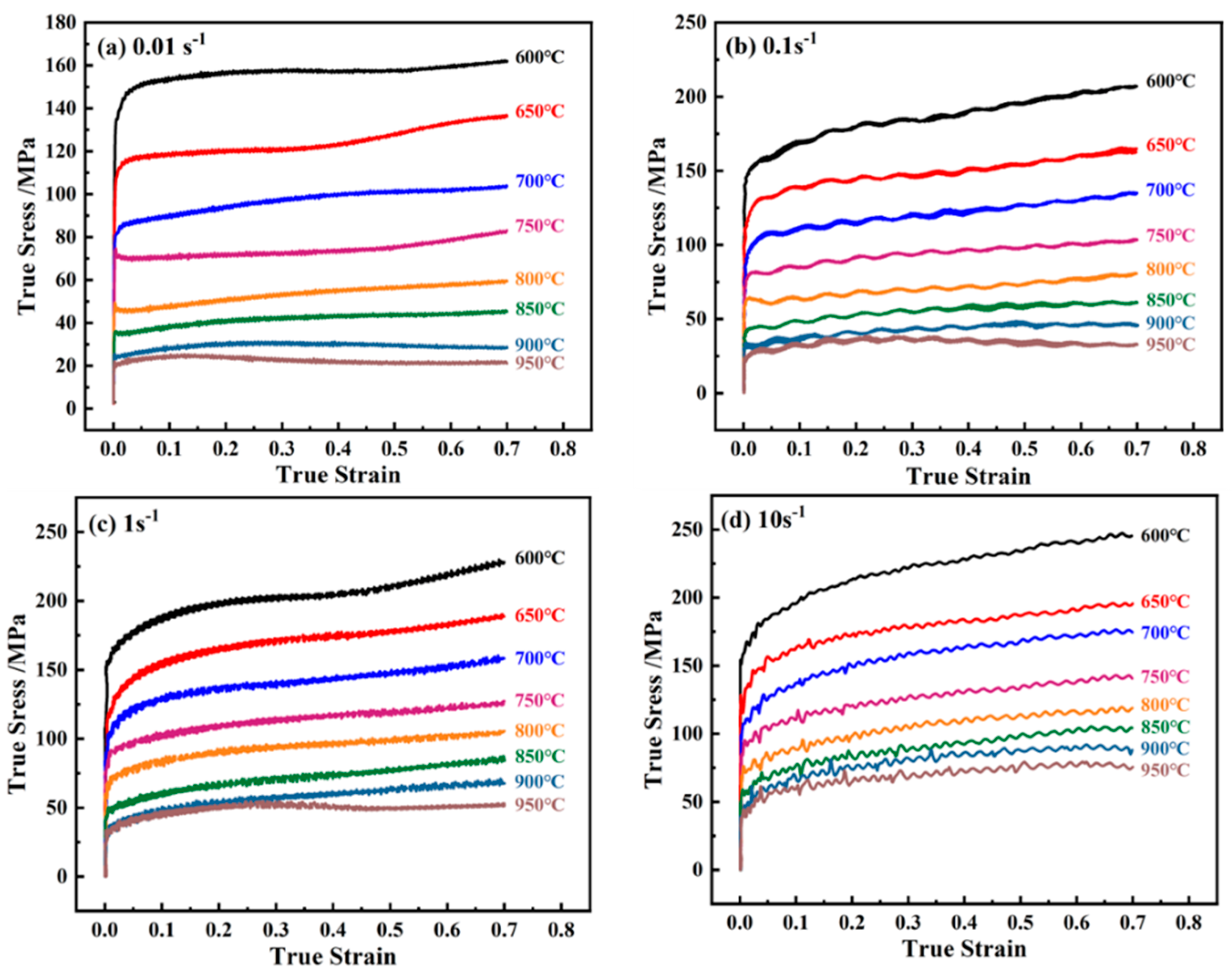 Materials 17 02015 g002