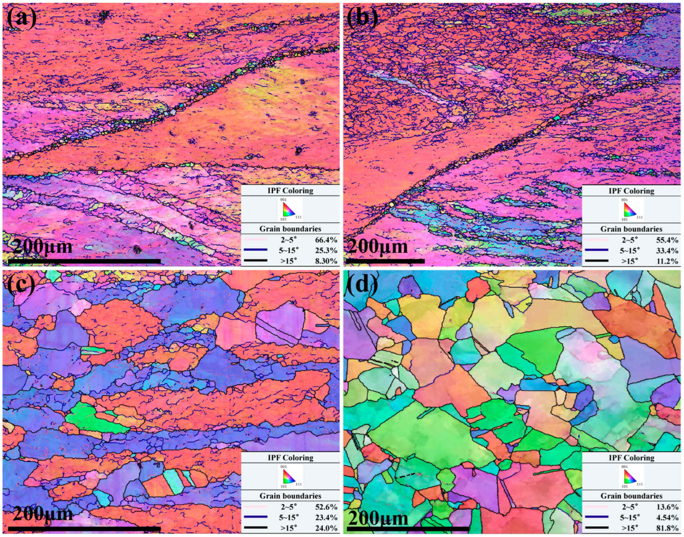 Materials 17 02015 g007