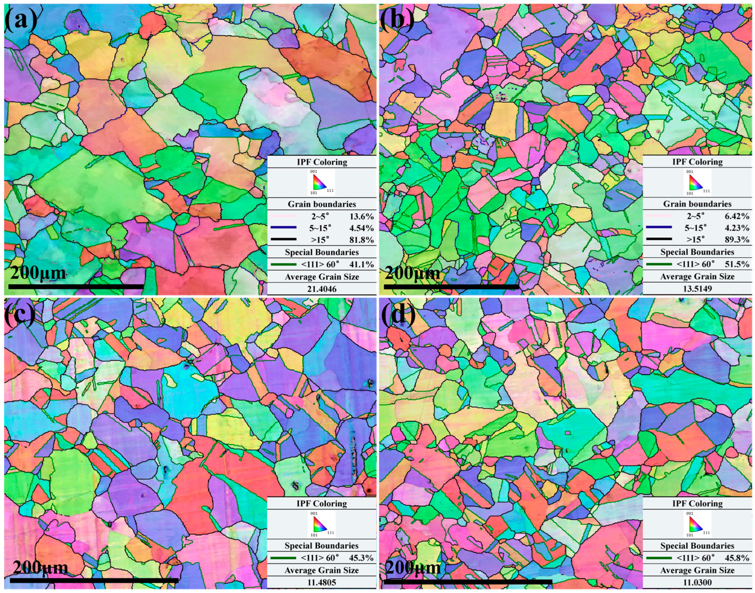 Materials 17 02015 g008