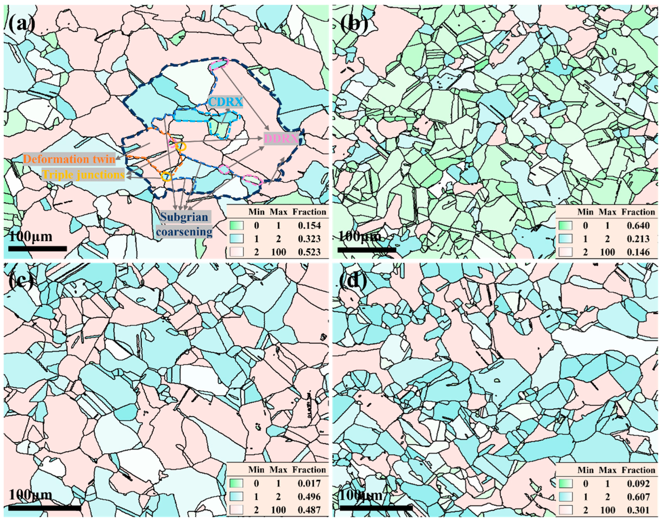 Materials 17 02015 g010