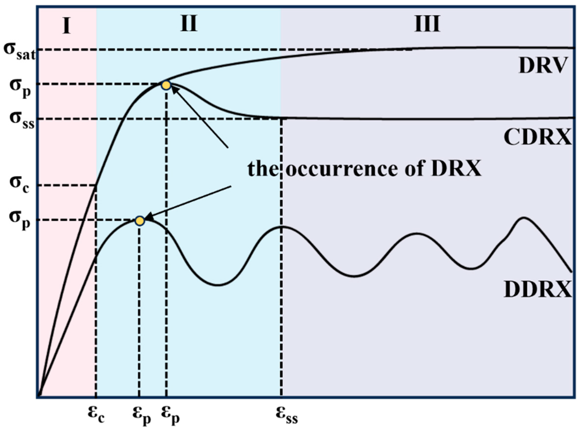 Materials 17 02015 g013