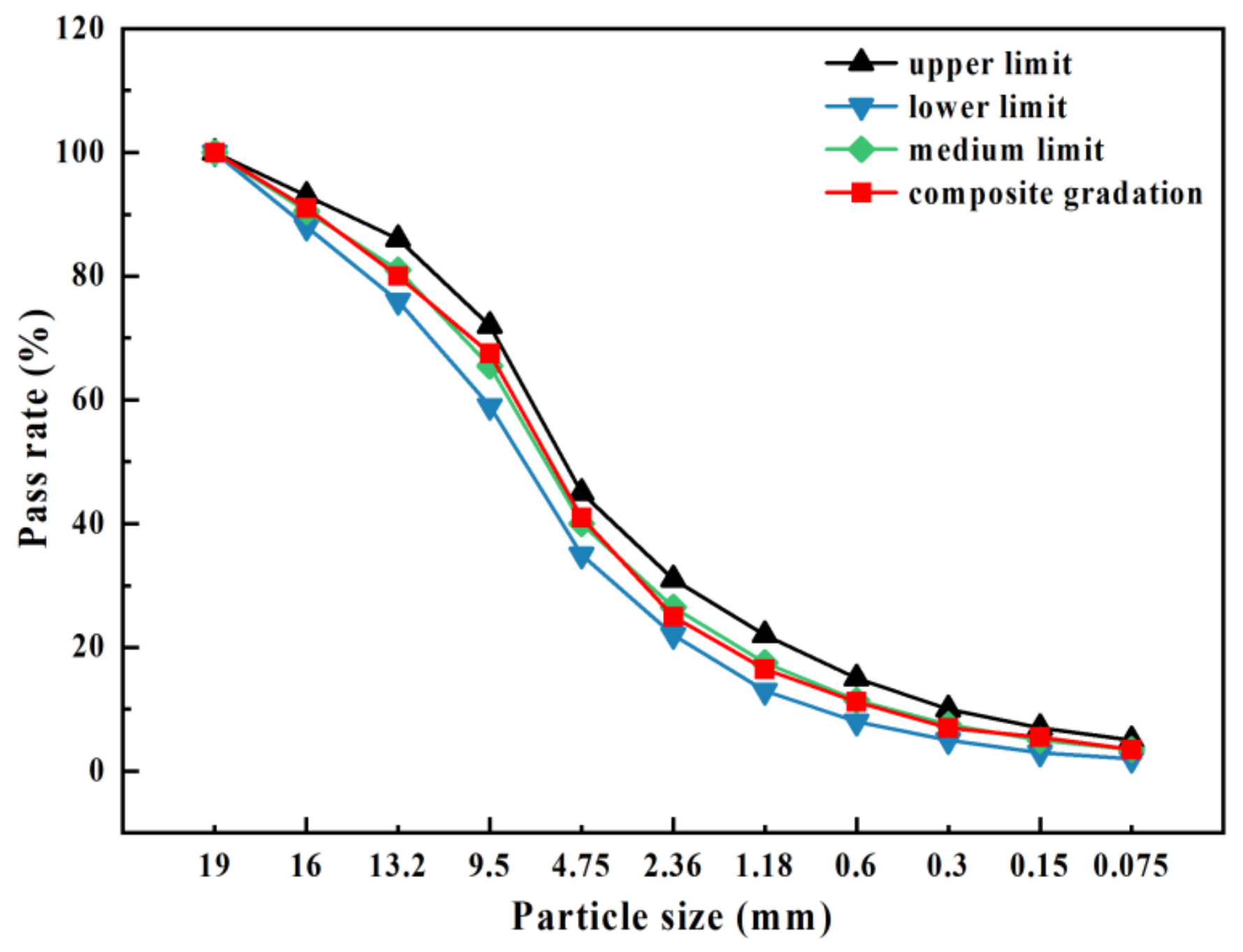 Materials 17 02018 g003