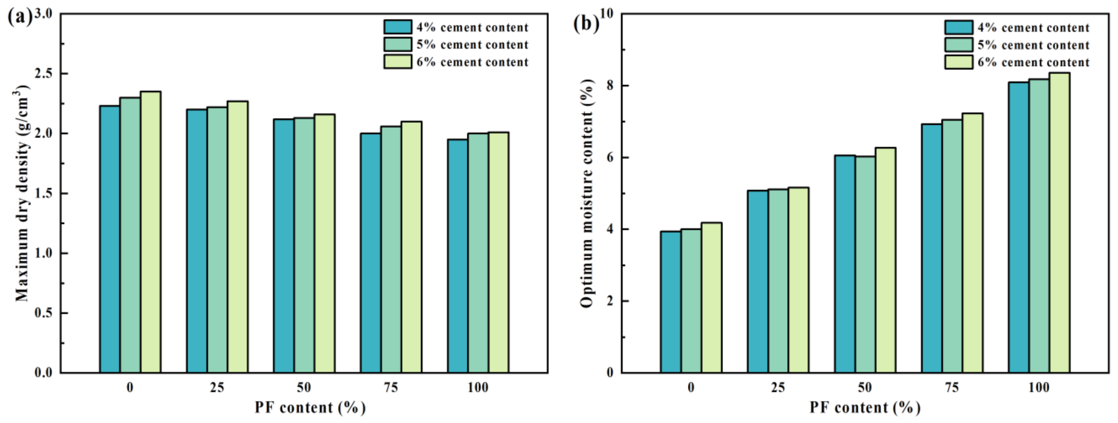 Materials 17 02018 g004