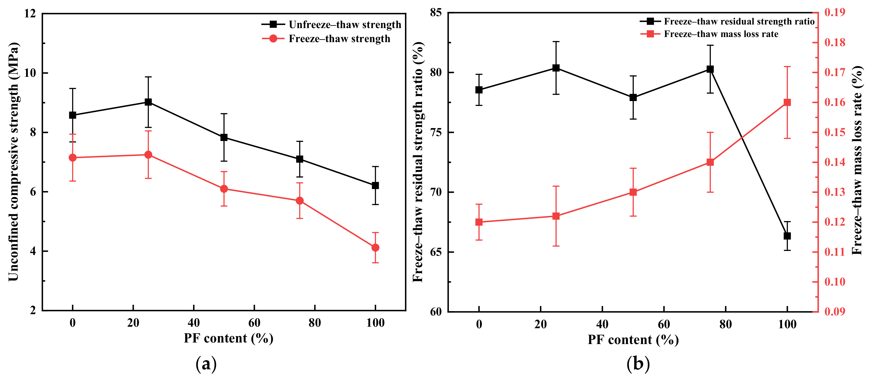 Materials 17 02018 g008