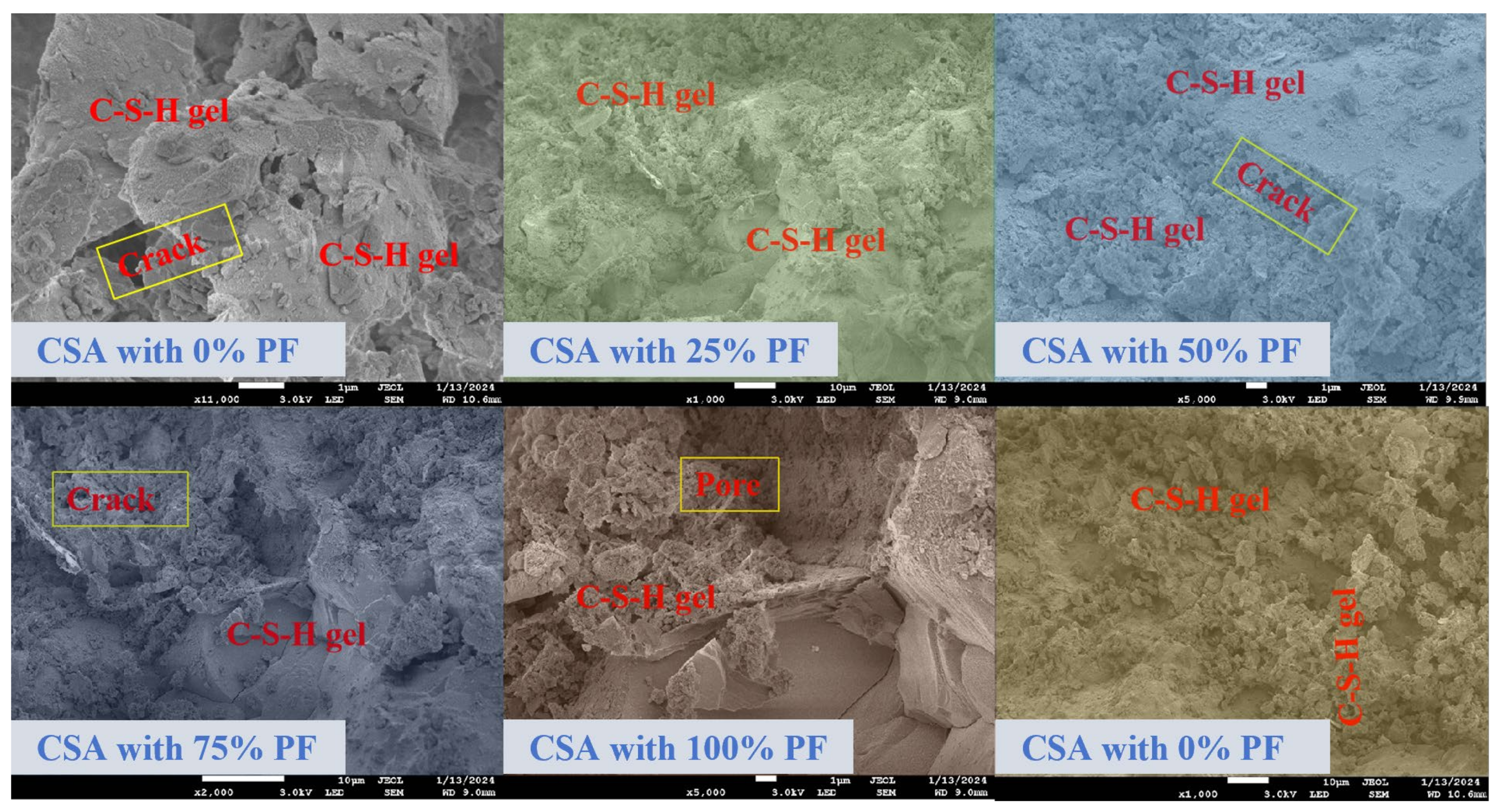 Materials 17 02018 g010