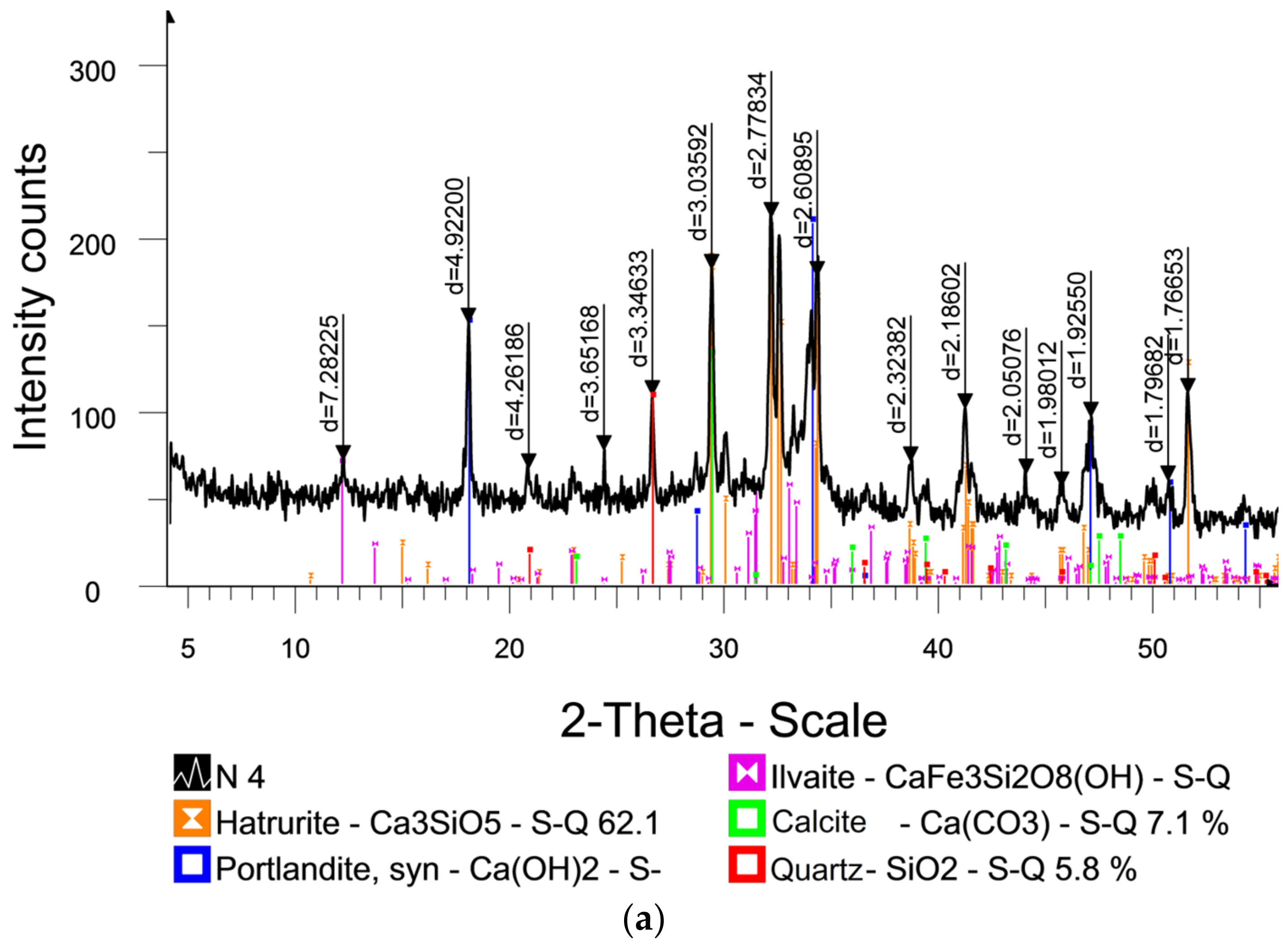 Materials 17 02024 g002a