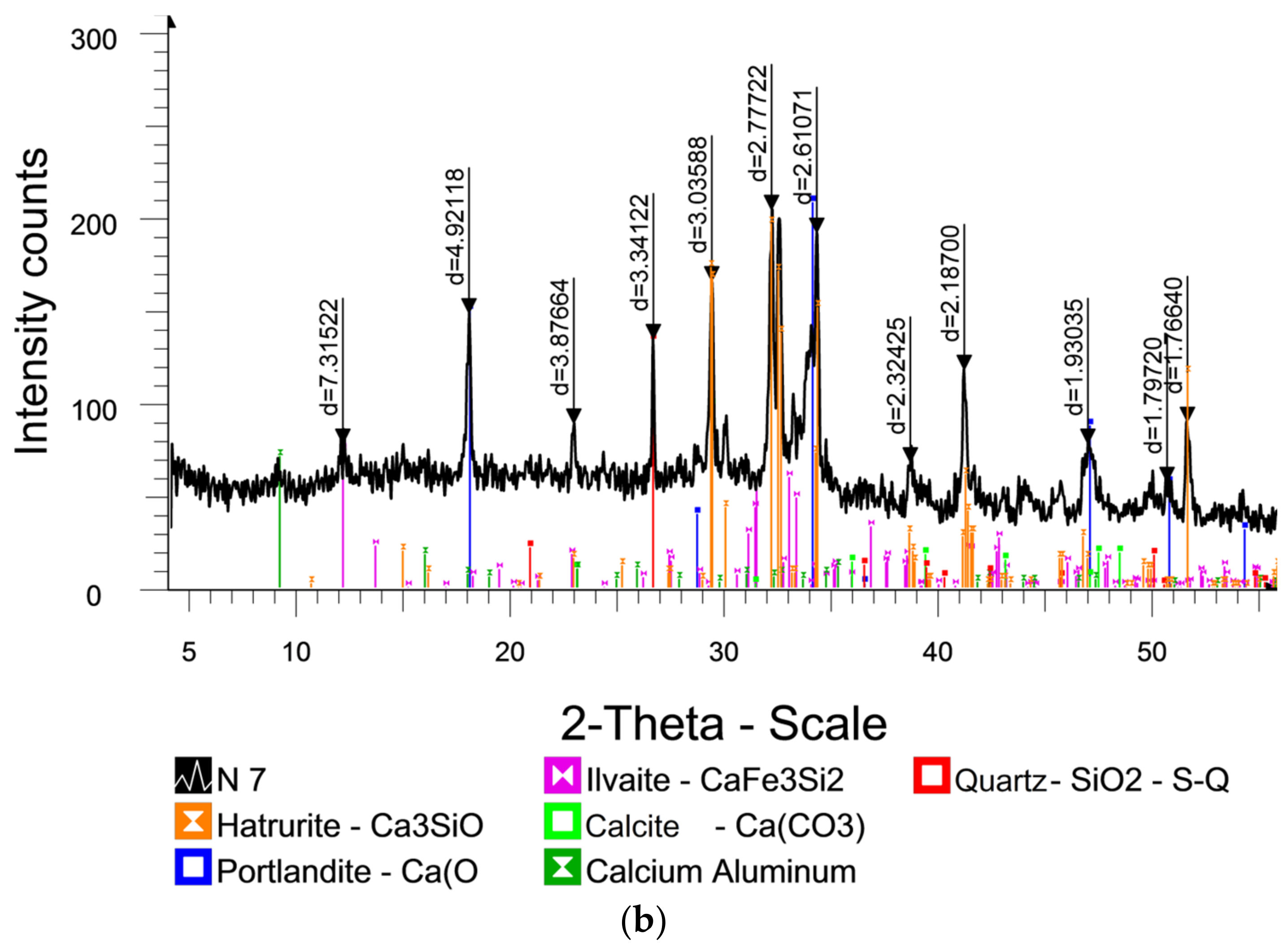 Materials 17 02024 g002b