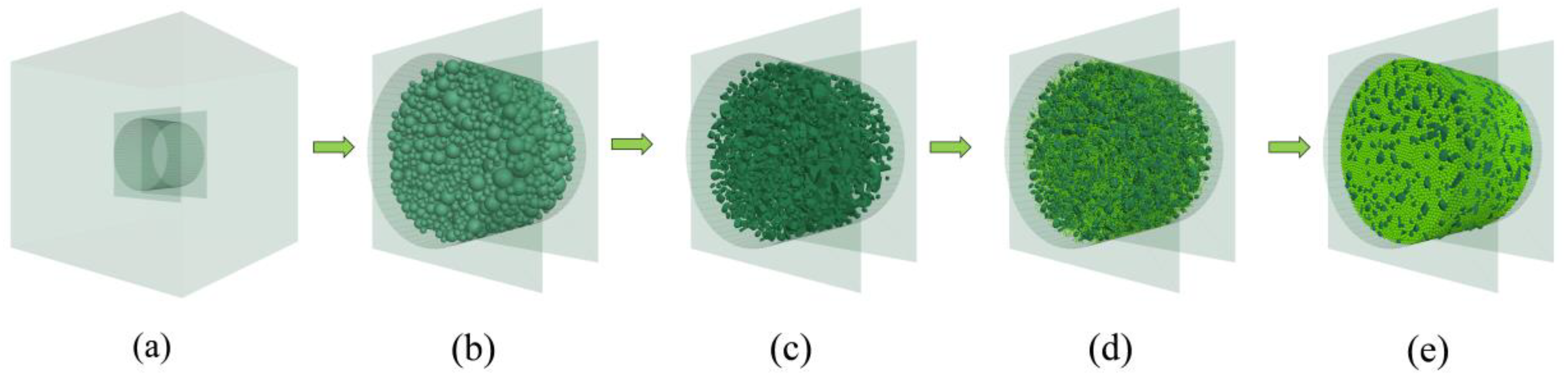 Materials 17 02025 g003
