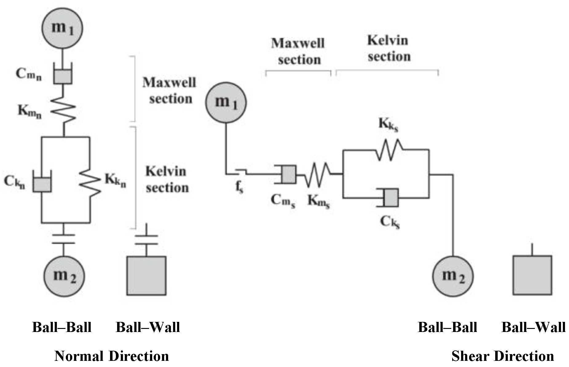 Materials 17 02025 g004