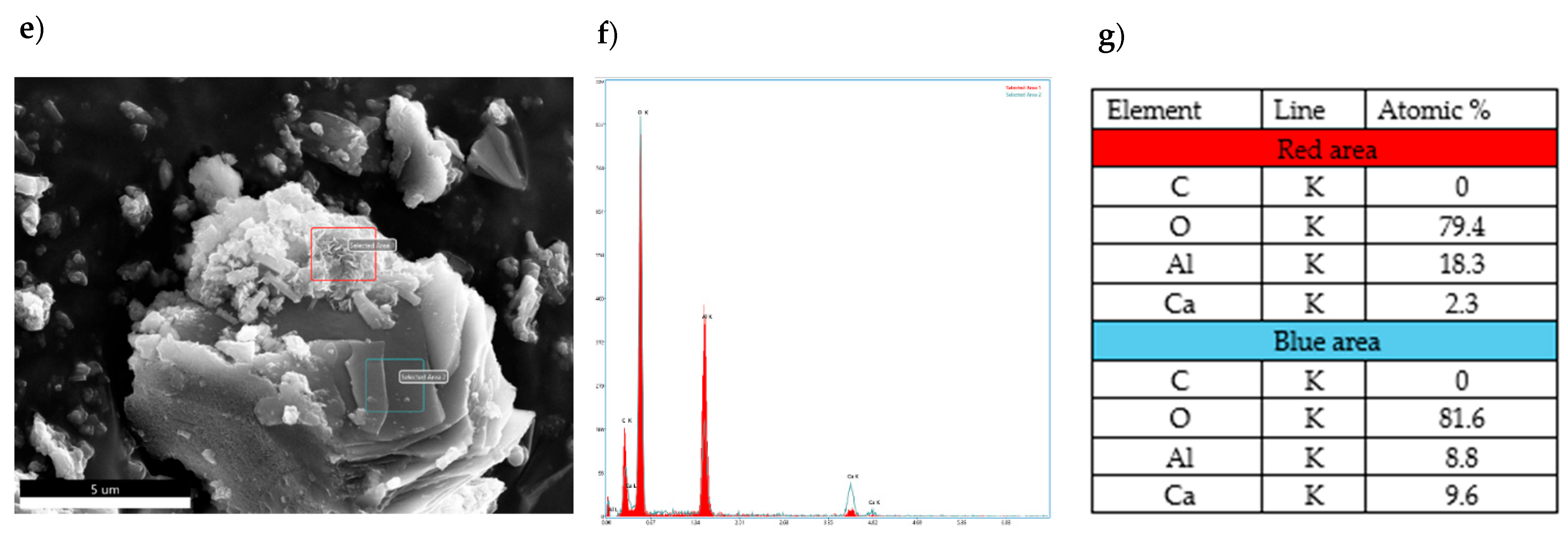 Materials 17 02030 g011