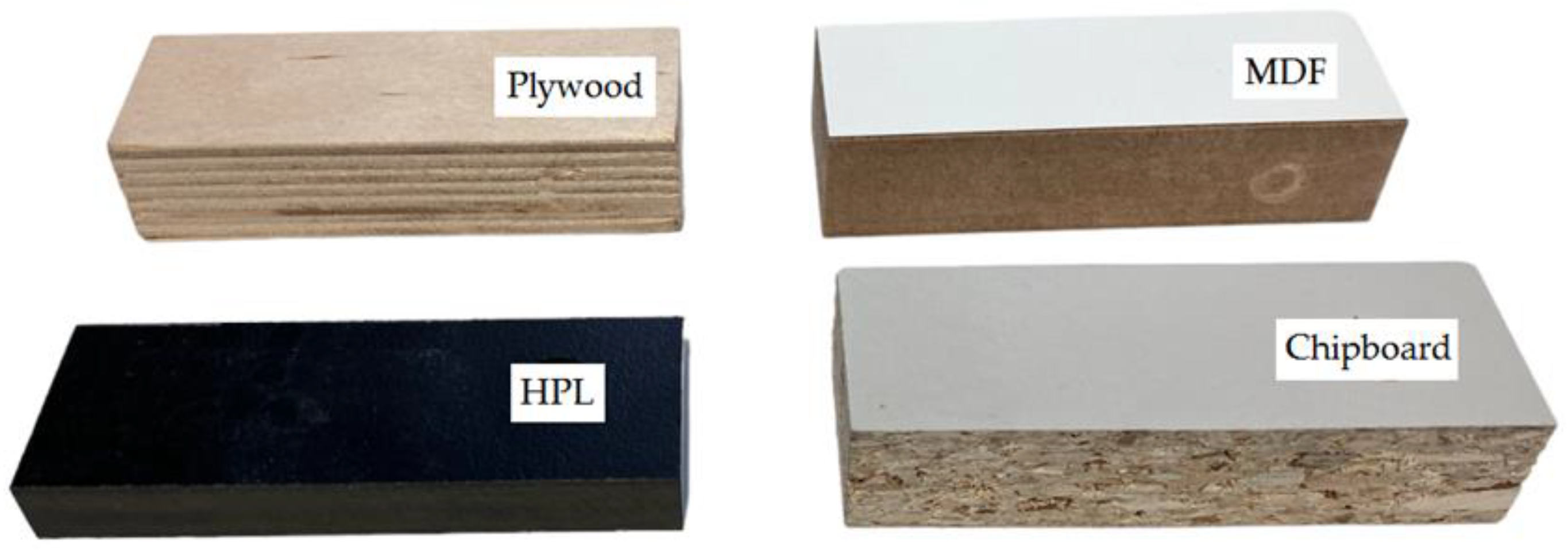 Materials 17 02033 g001 Materials 17 02033 g001