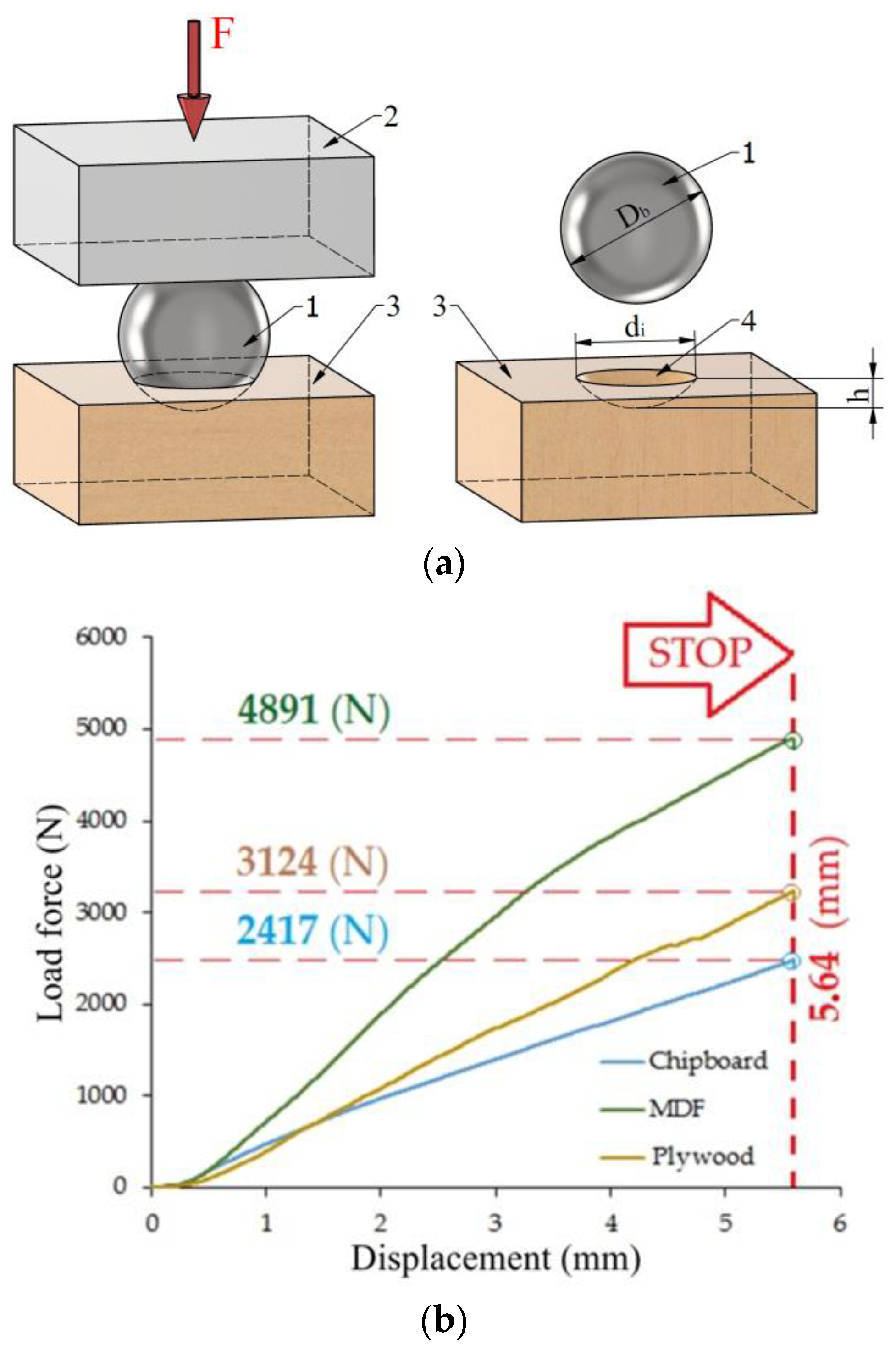 Materials 17 02033 g002 Materials 17 02033 g002