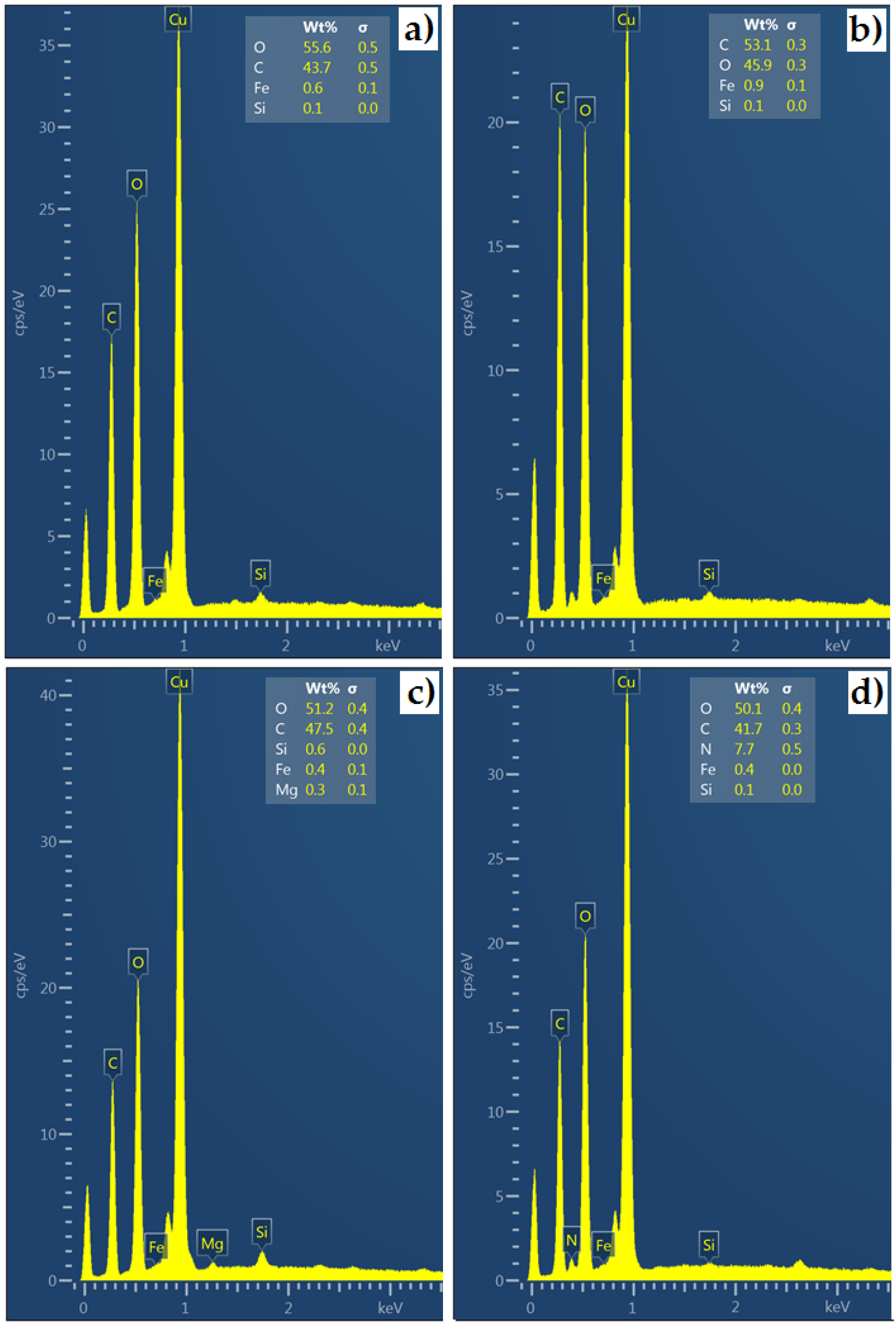 Materials 17 02033 g005 Materials 17 02033 g005
