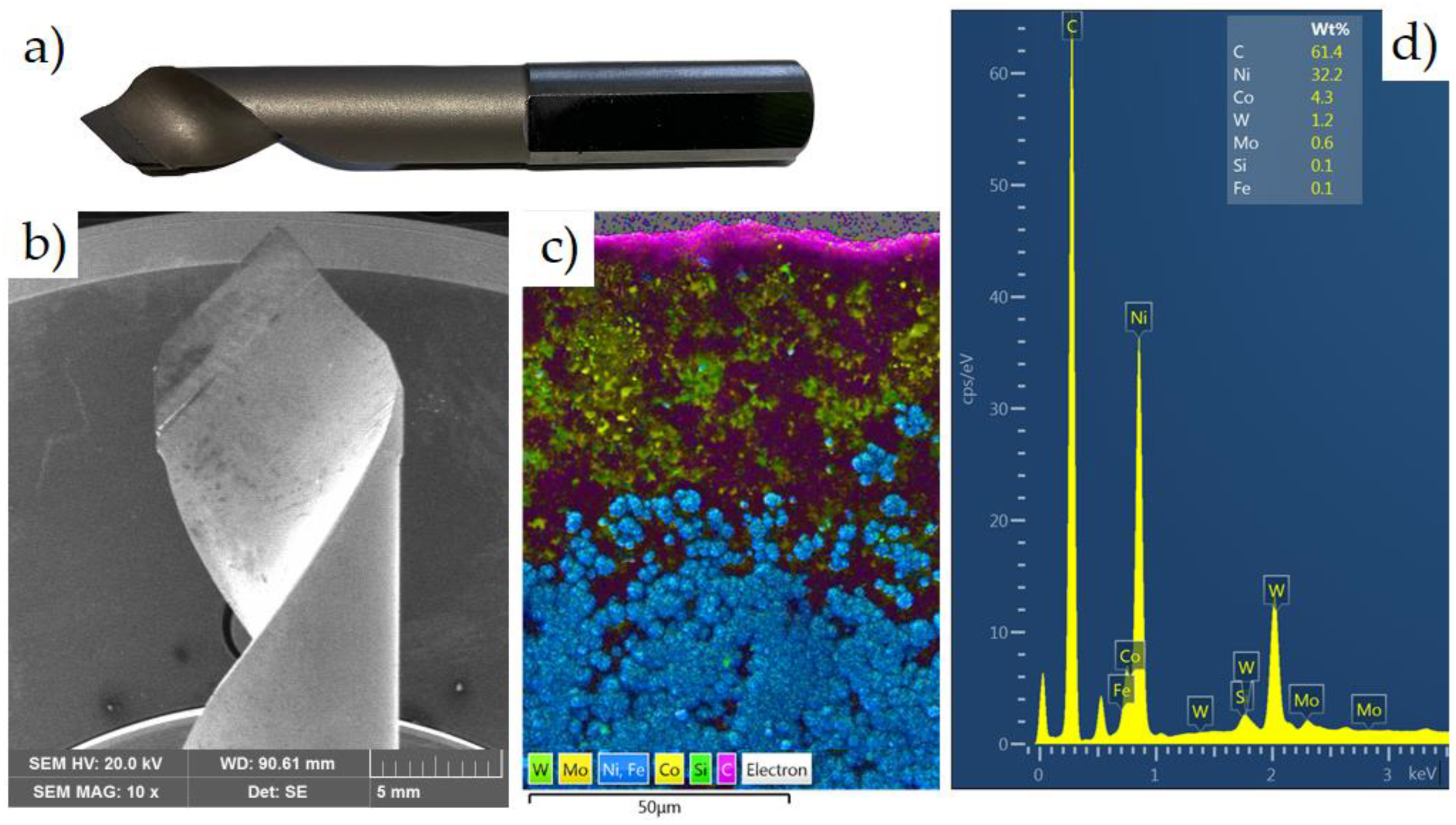 Materials 17 02033 g006 Materials 17 02033 g006