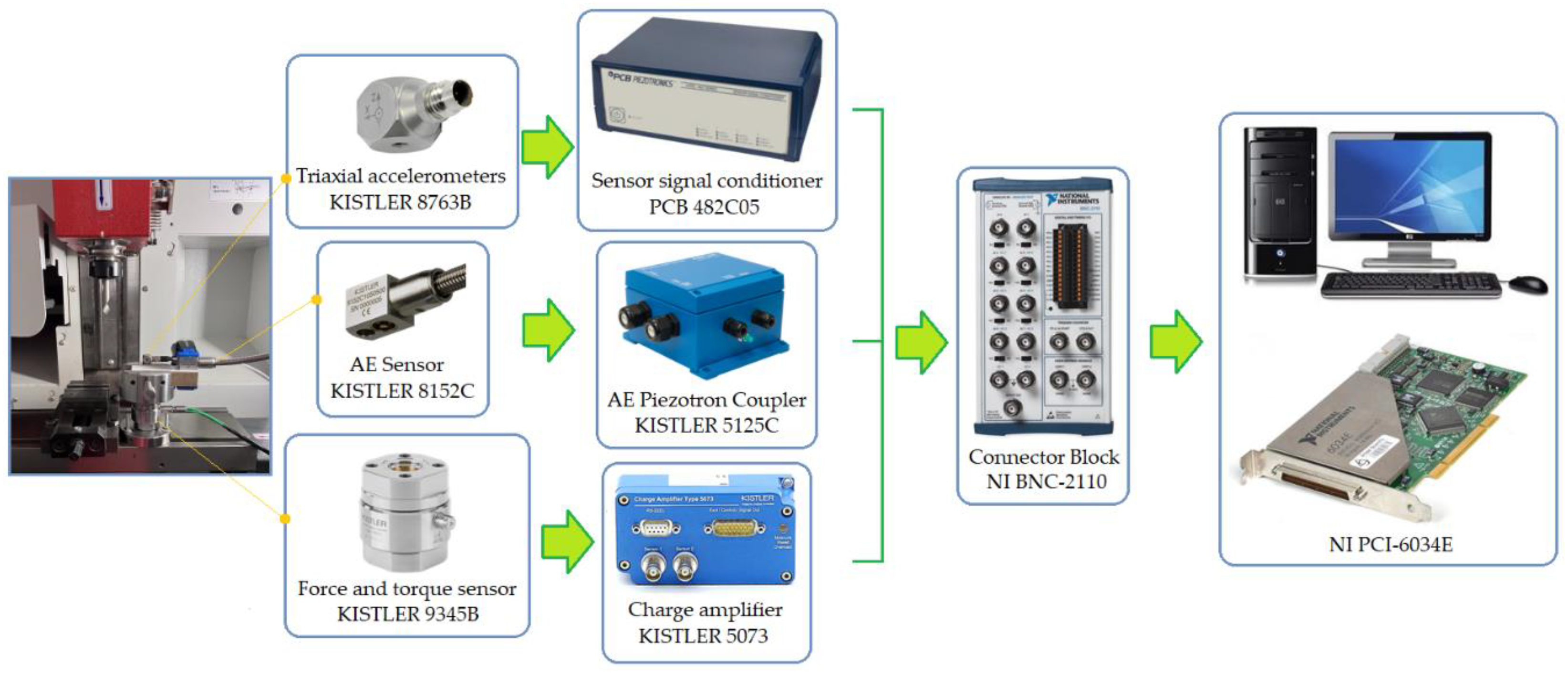 Materials 17 02033 g007 Materials 17 02033 g007