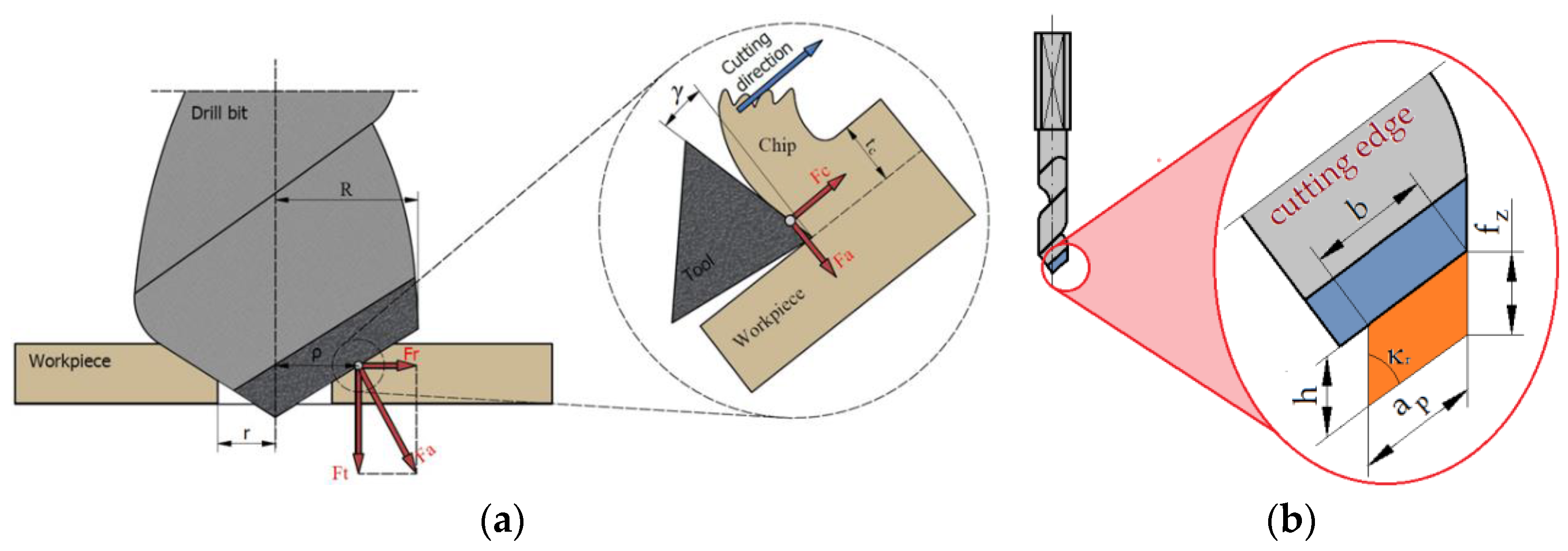 Materials 17 02033 g008 Materials 17 02033 g008
