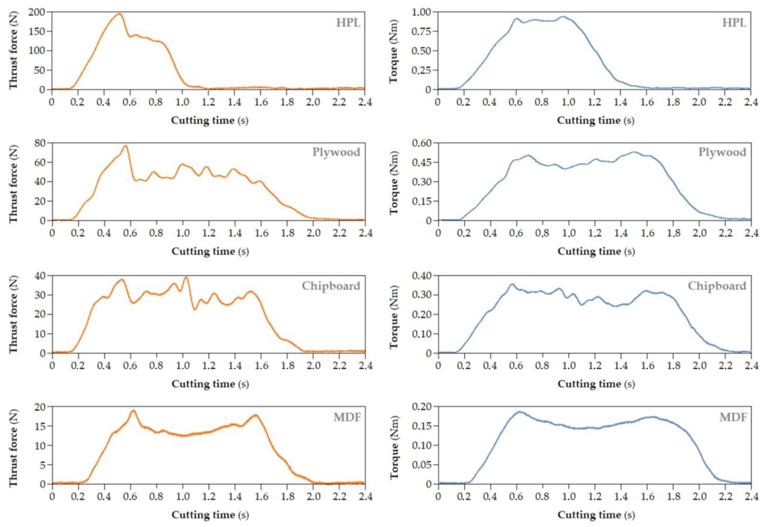 Materials 17 02033 g009 Materials 17 02033 g009