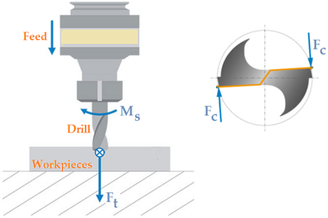 Materials 17 02033 g010 Materials 17 02033 g010