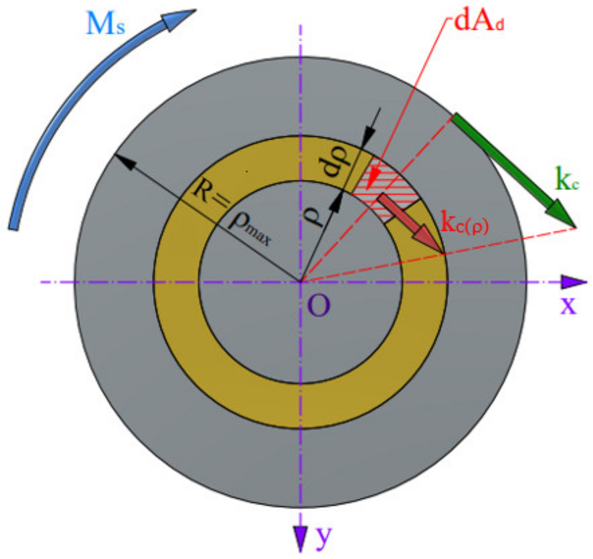 Materials 17 02033 g011 Materials 17 02033 g011