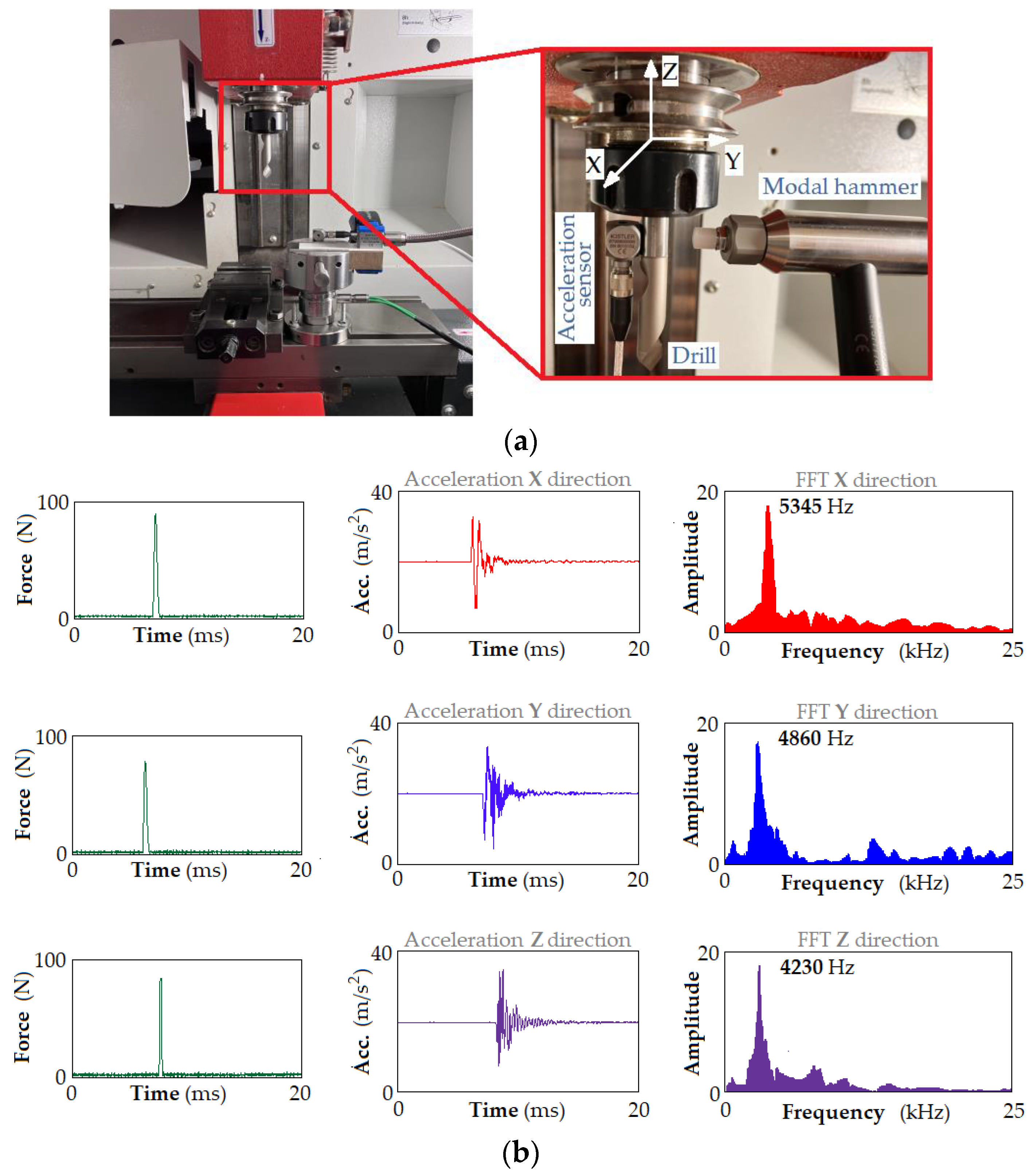 Materials 17 02033 g014 Materials 17 02033 g014