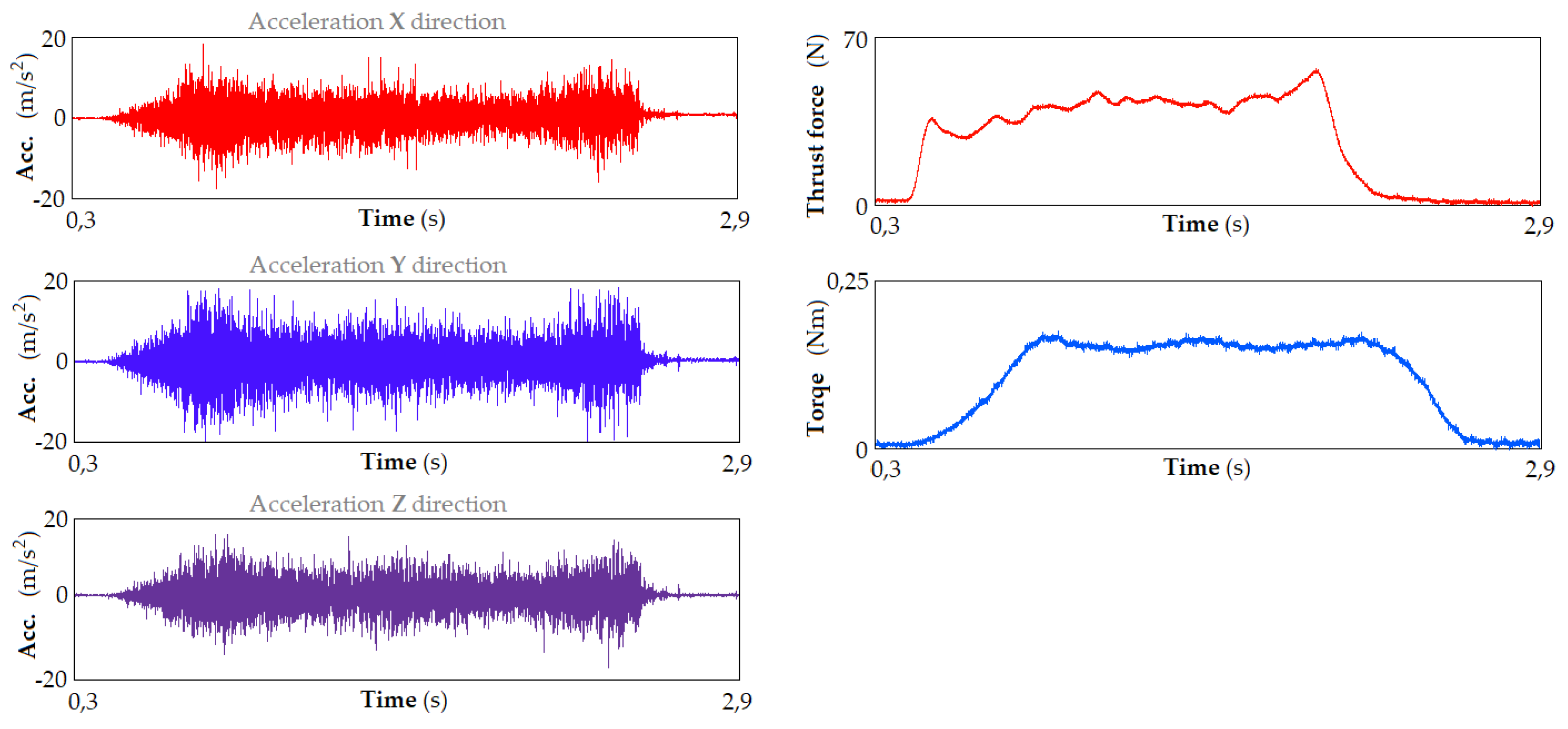 Materials 17 02033 g015 Materials 17 02033 g015