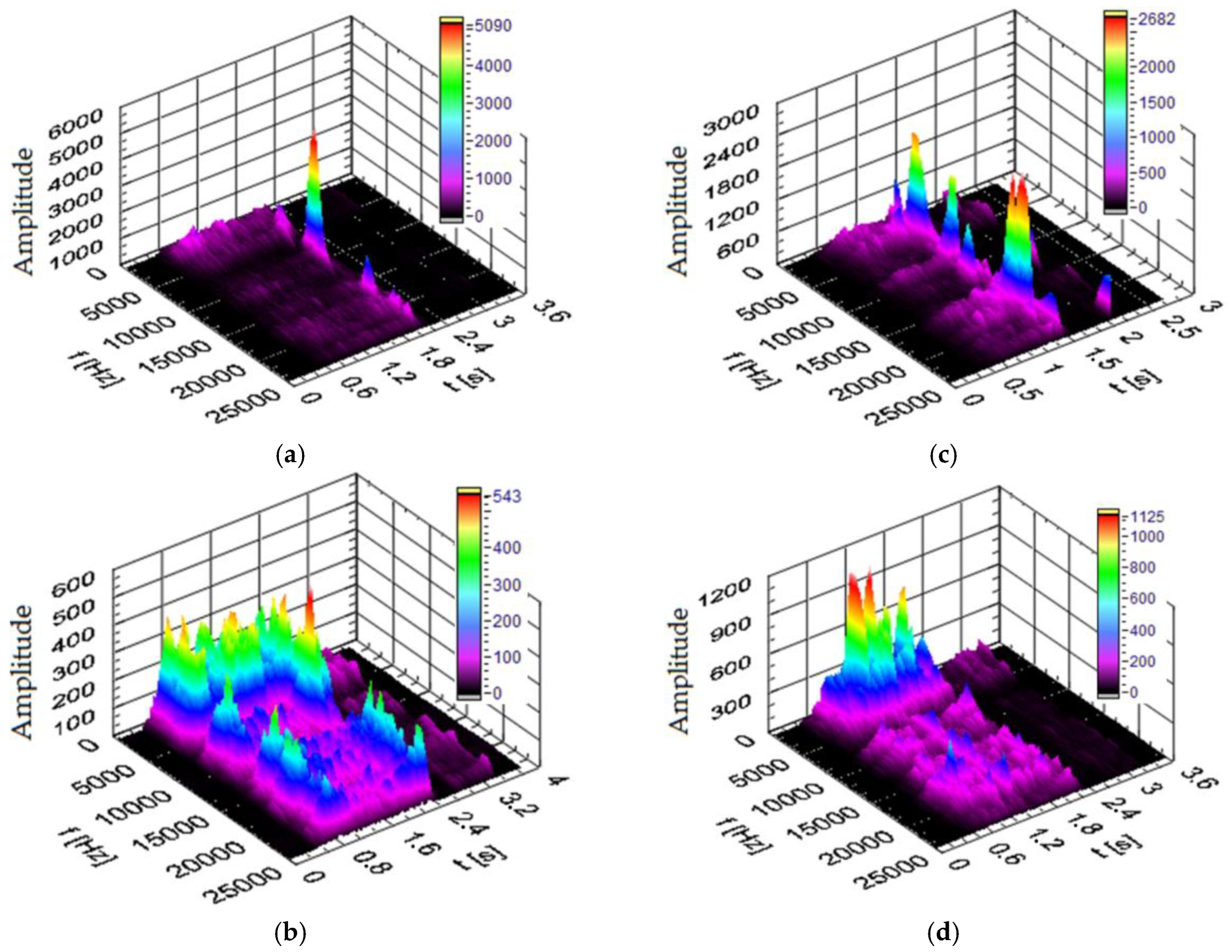 Materials 17 02033 g018 Materials 17 02033 g018
