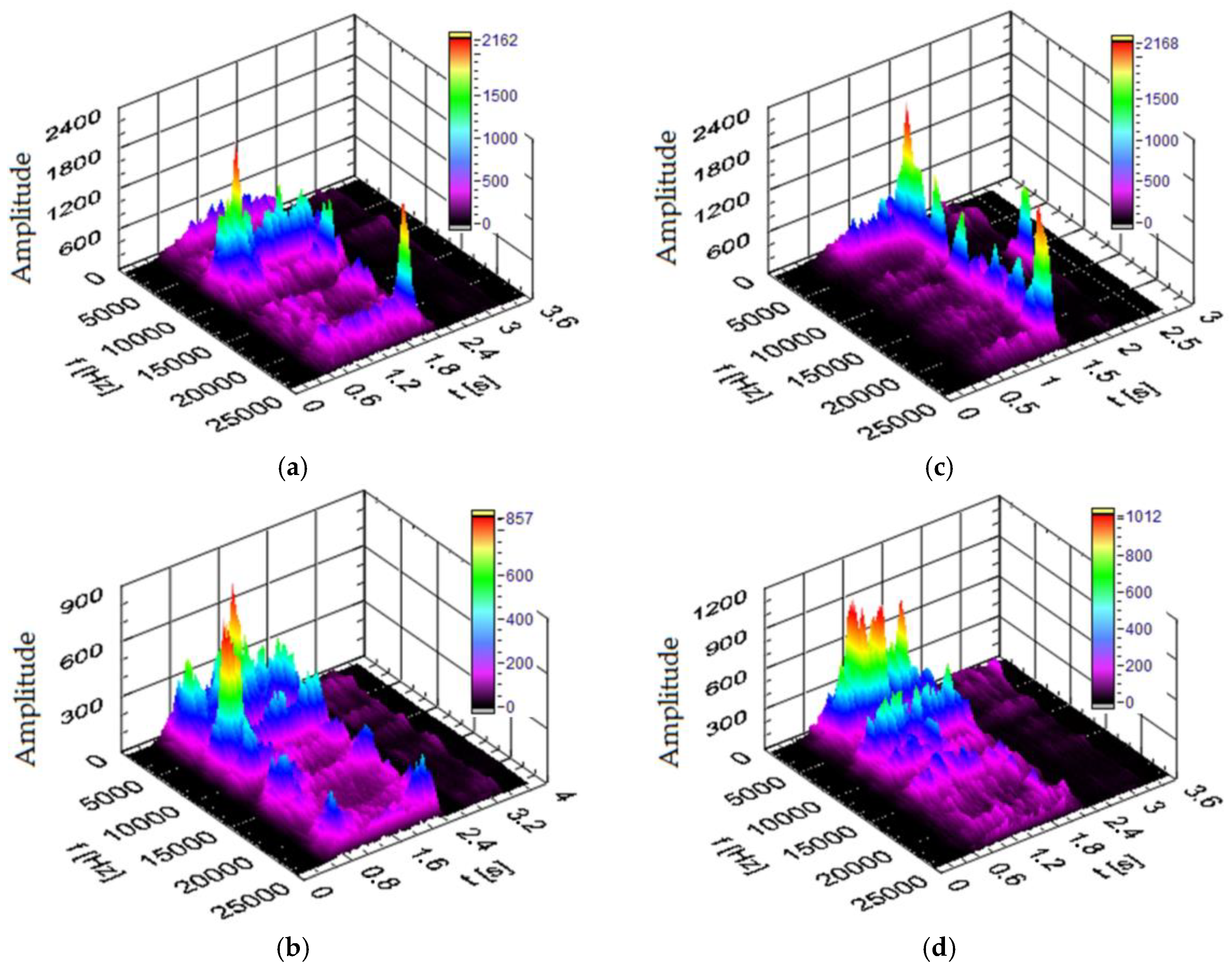 Materials 17 02033 g020 Materials 17 02033 g020