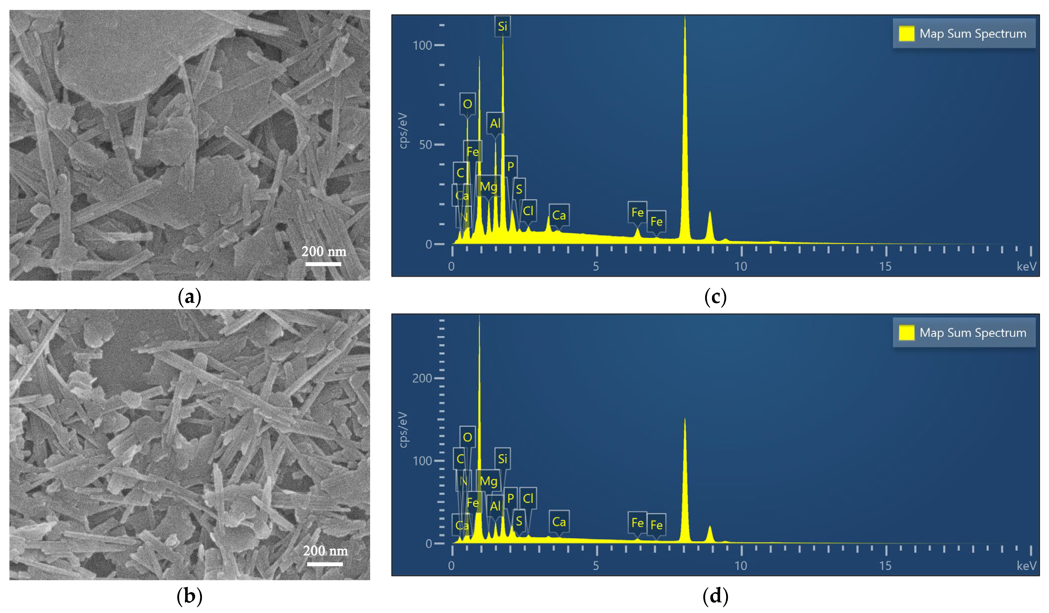 Materials 17 02034 g002