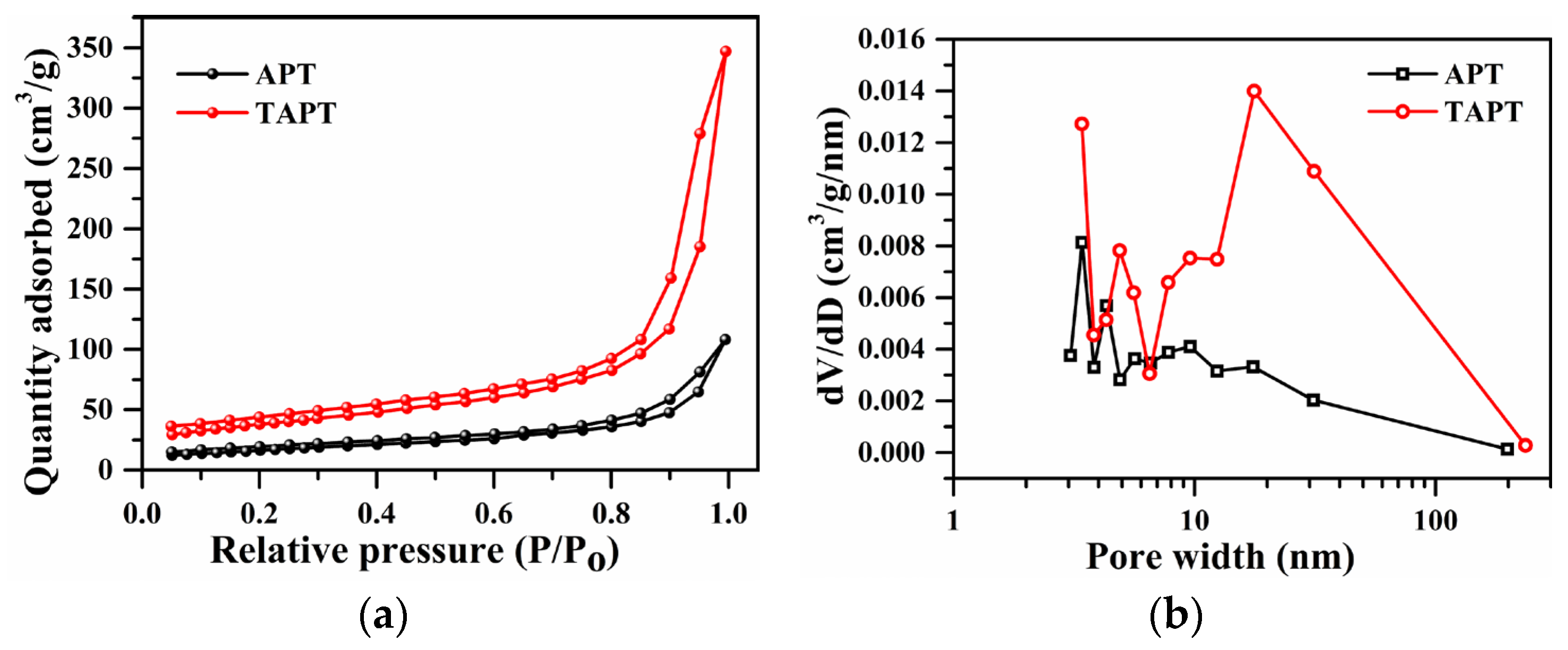 Materials 17 02034 g003