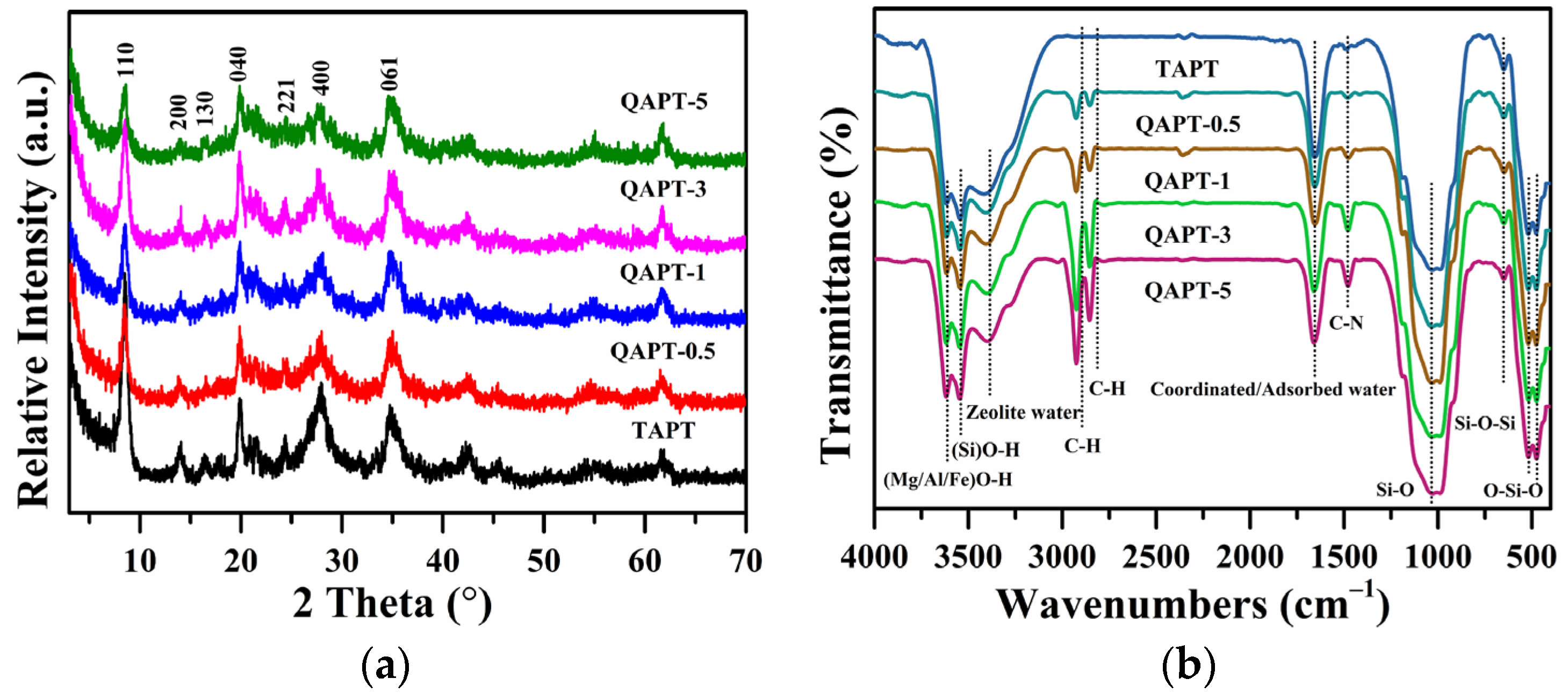 Materials 17 02034 g004