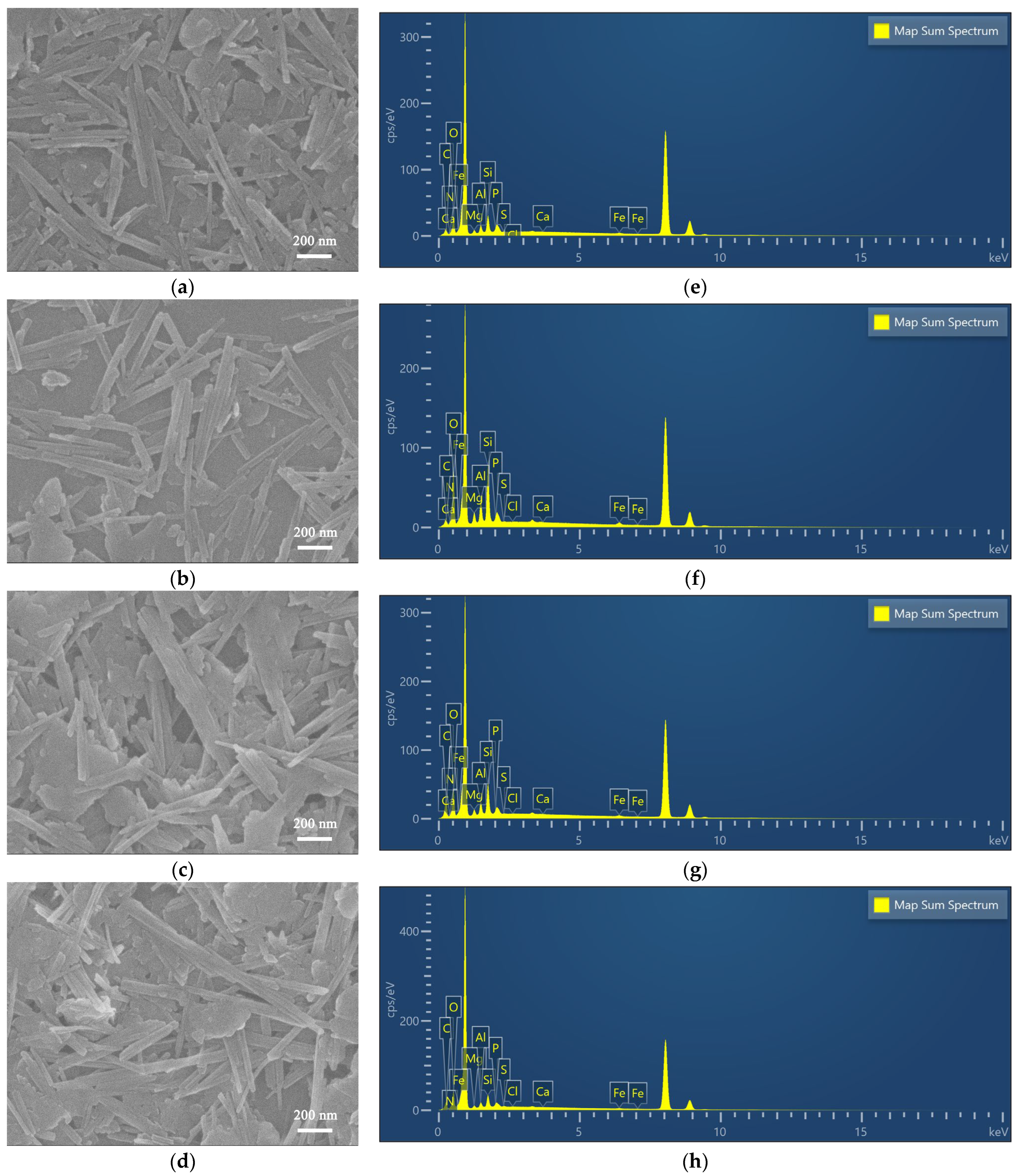 Materials 17 02034 g005