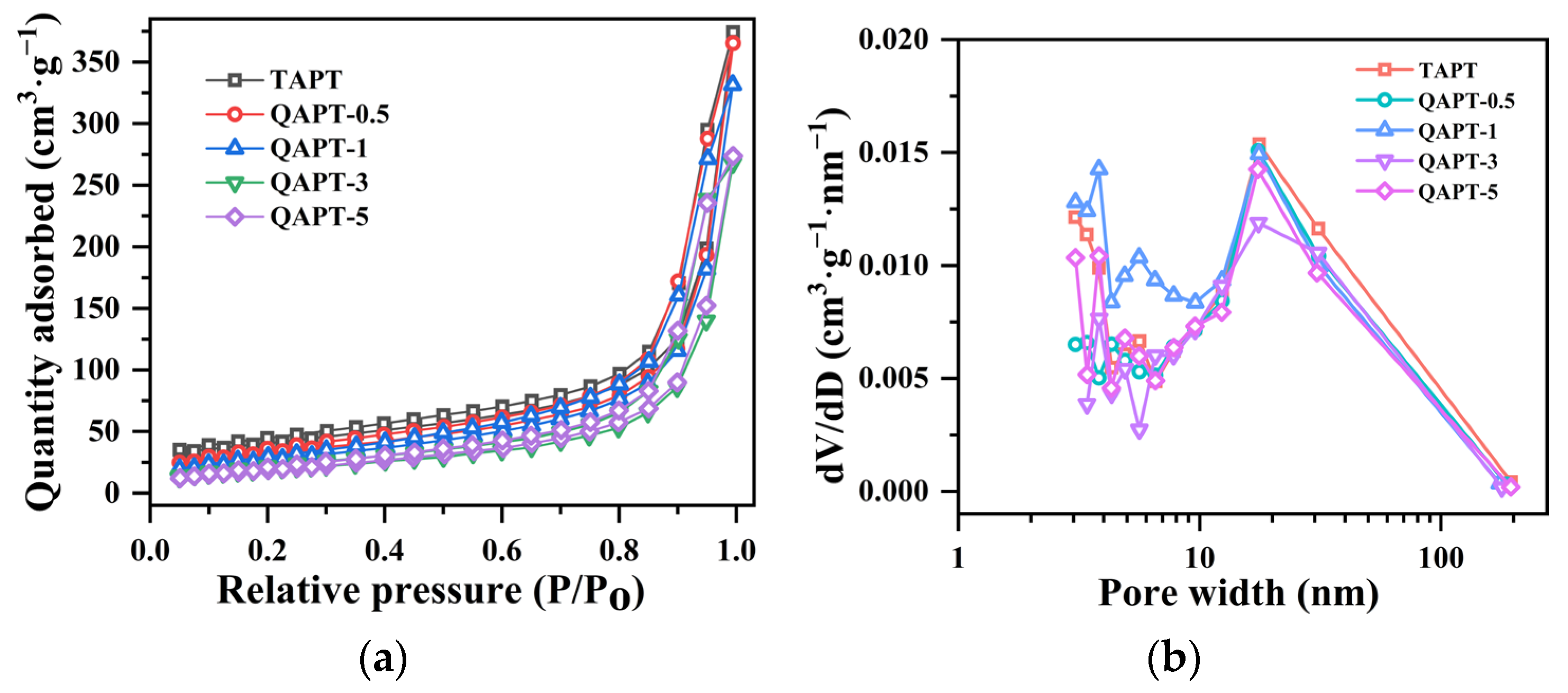 Materials 17 02034 g006